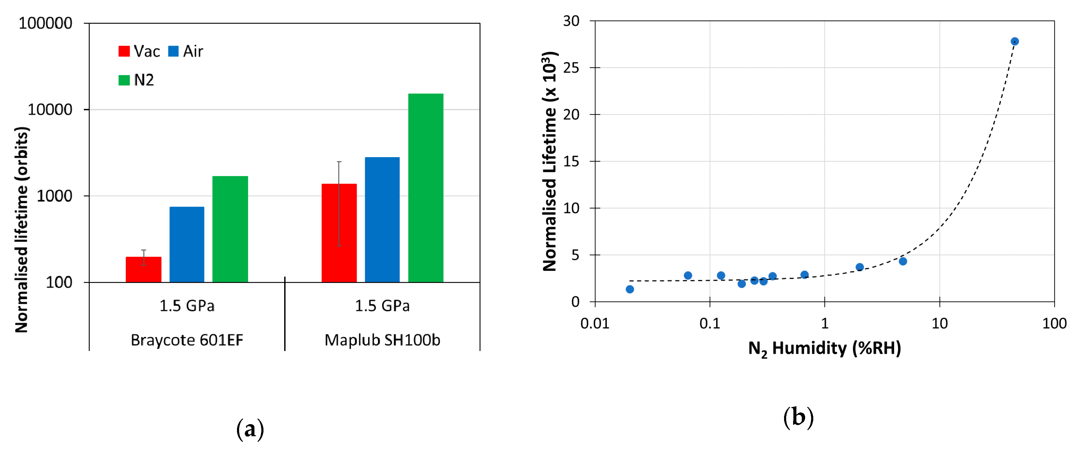 Lubricants 08 00032 g005 550