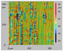 Lubricants 08 00033 i002