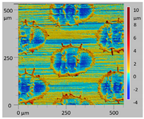 Lubricants 08 00033 i003