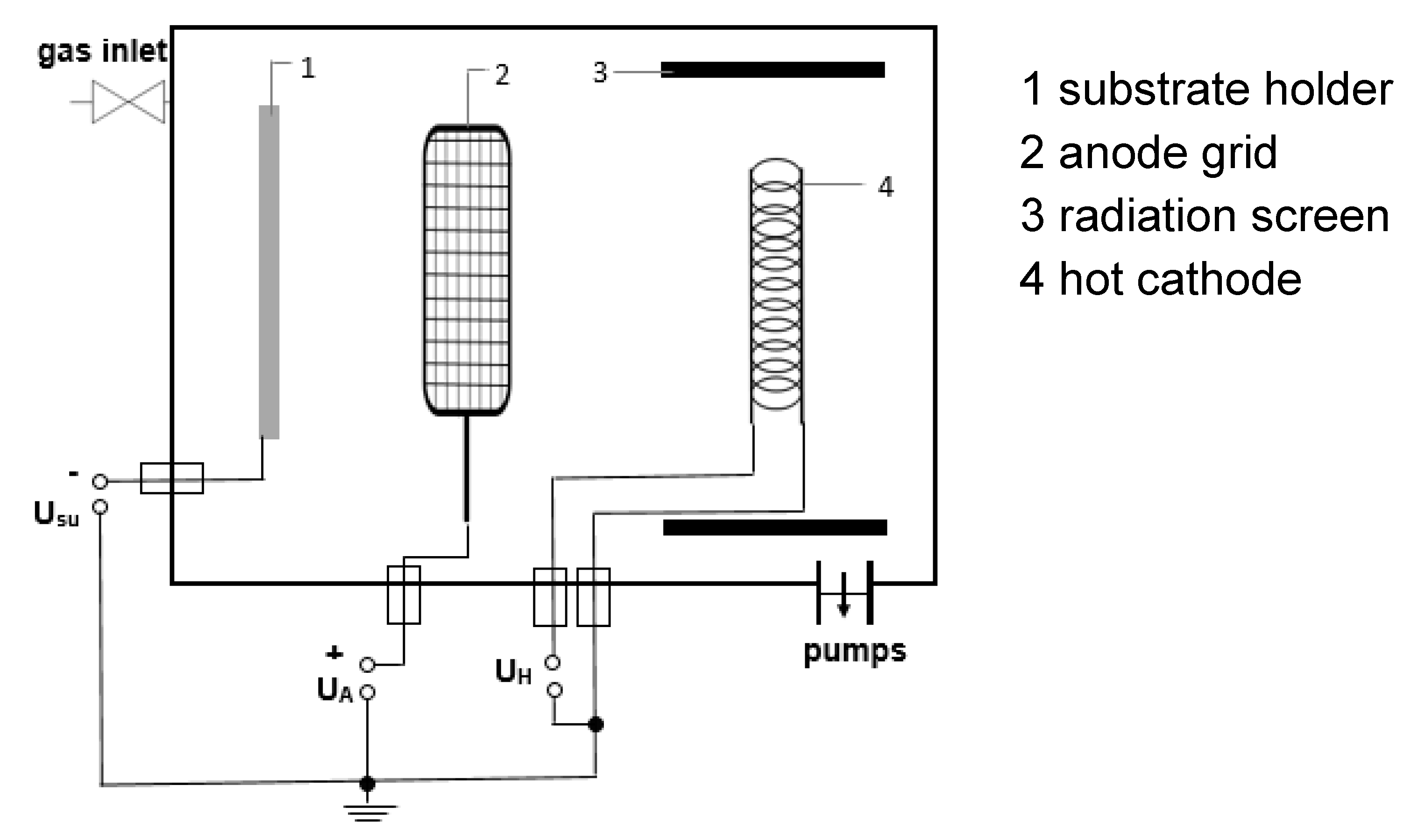 Lubricants 08 00035 g001 Lubricants 08 00035 g001