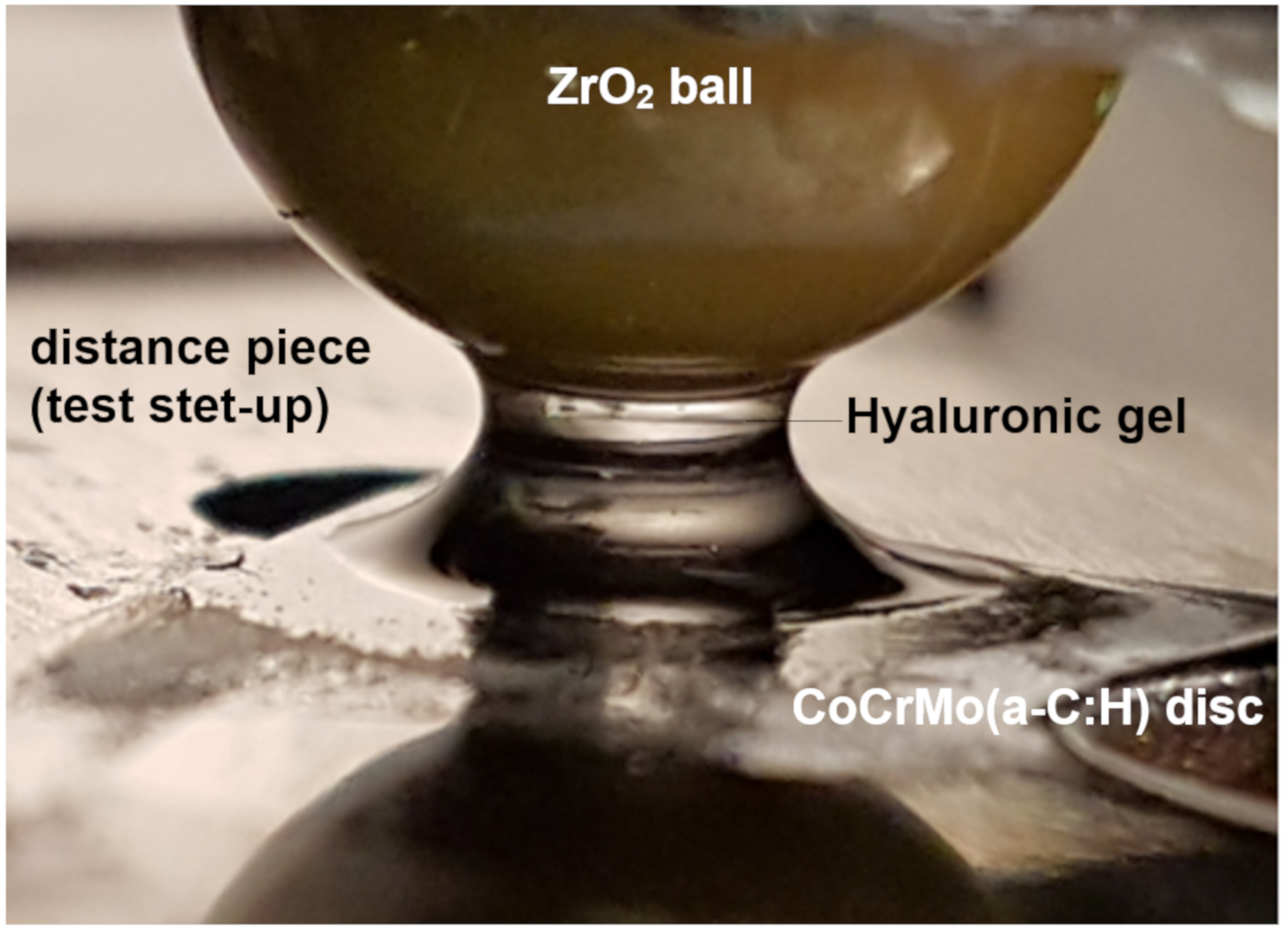 Lubricants 08 00035 g010 Lubricants 08 00035 g010