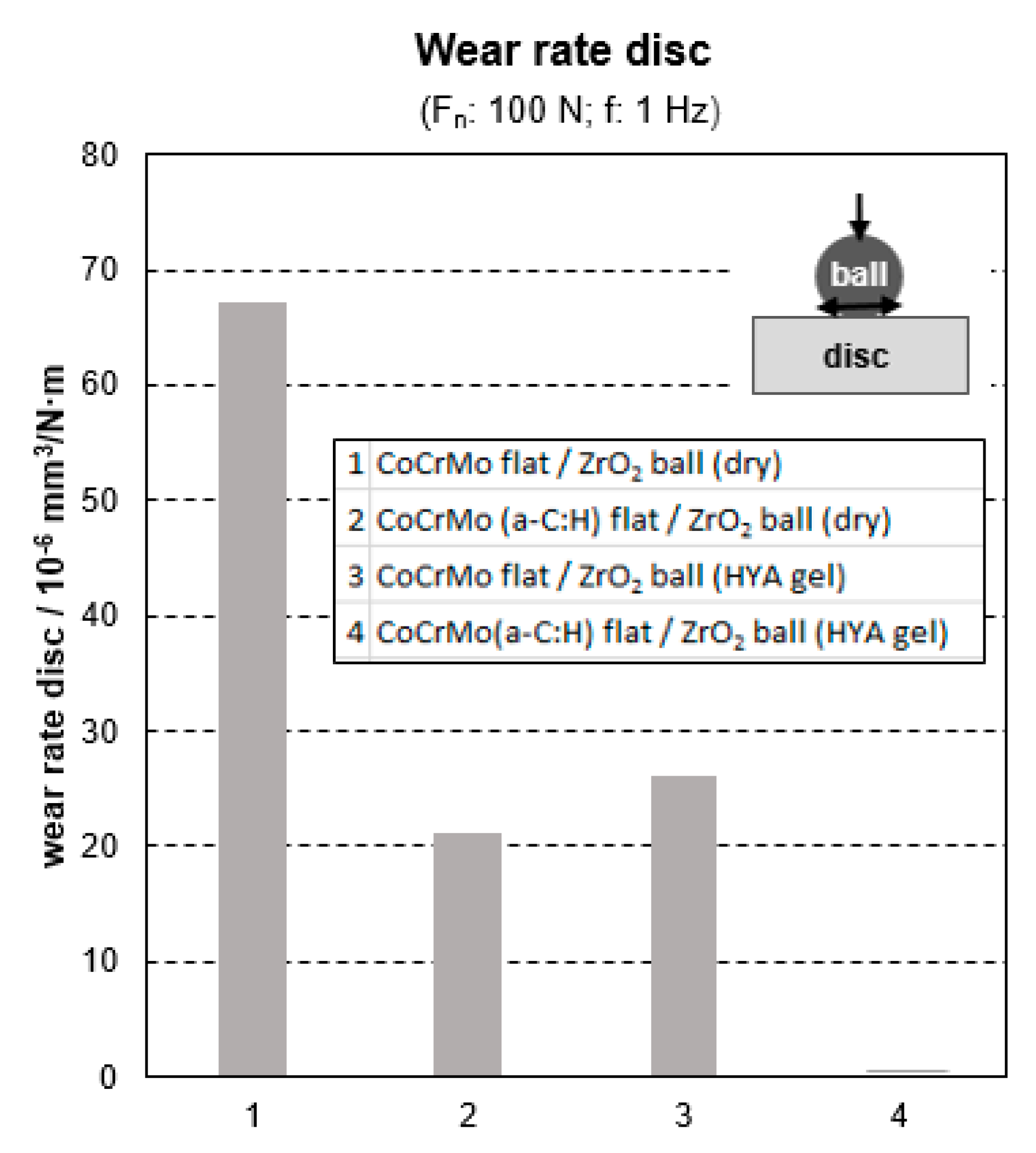 Lubricants 08 00035 g011 Lubricants 08 00035 g011