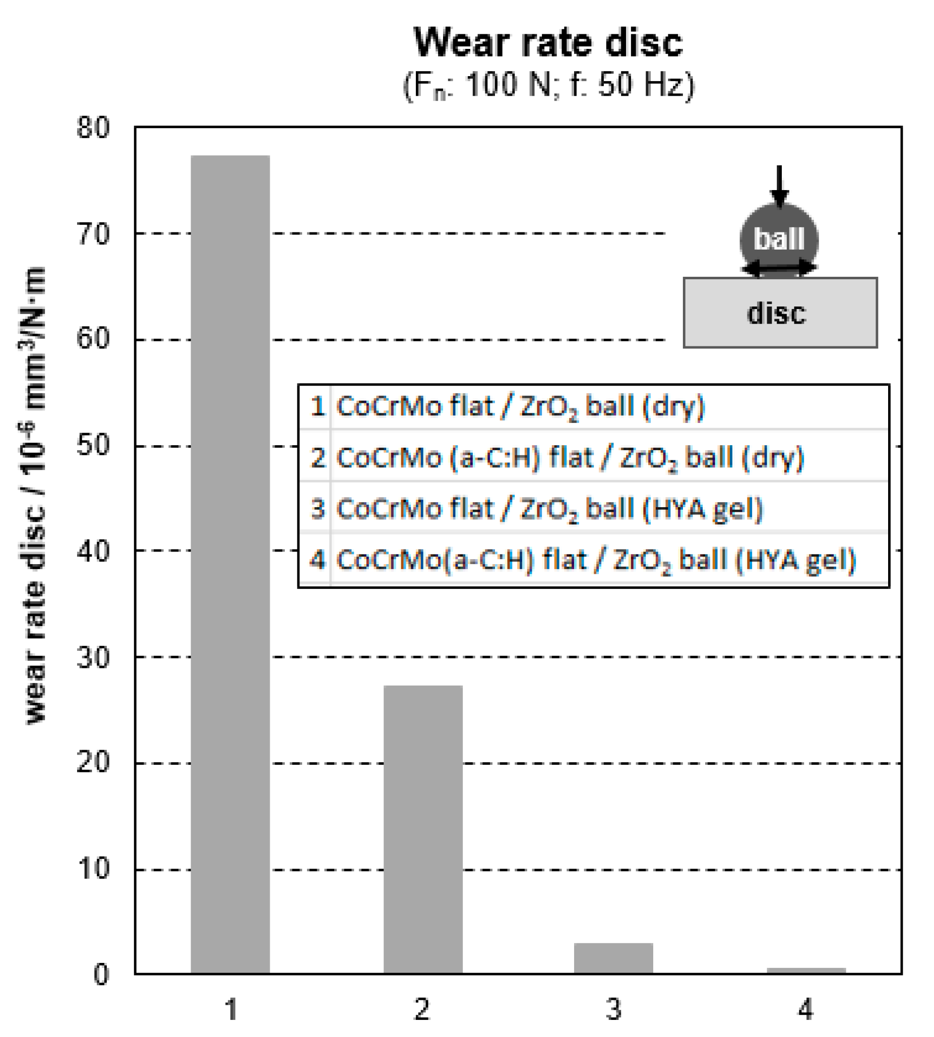 Lubricants 08 00035 g012 Lubricants 08 00035 g012