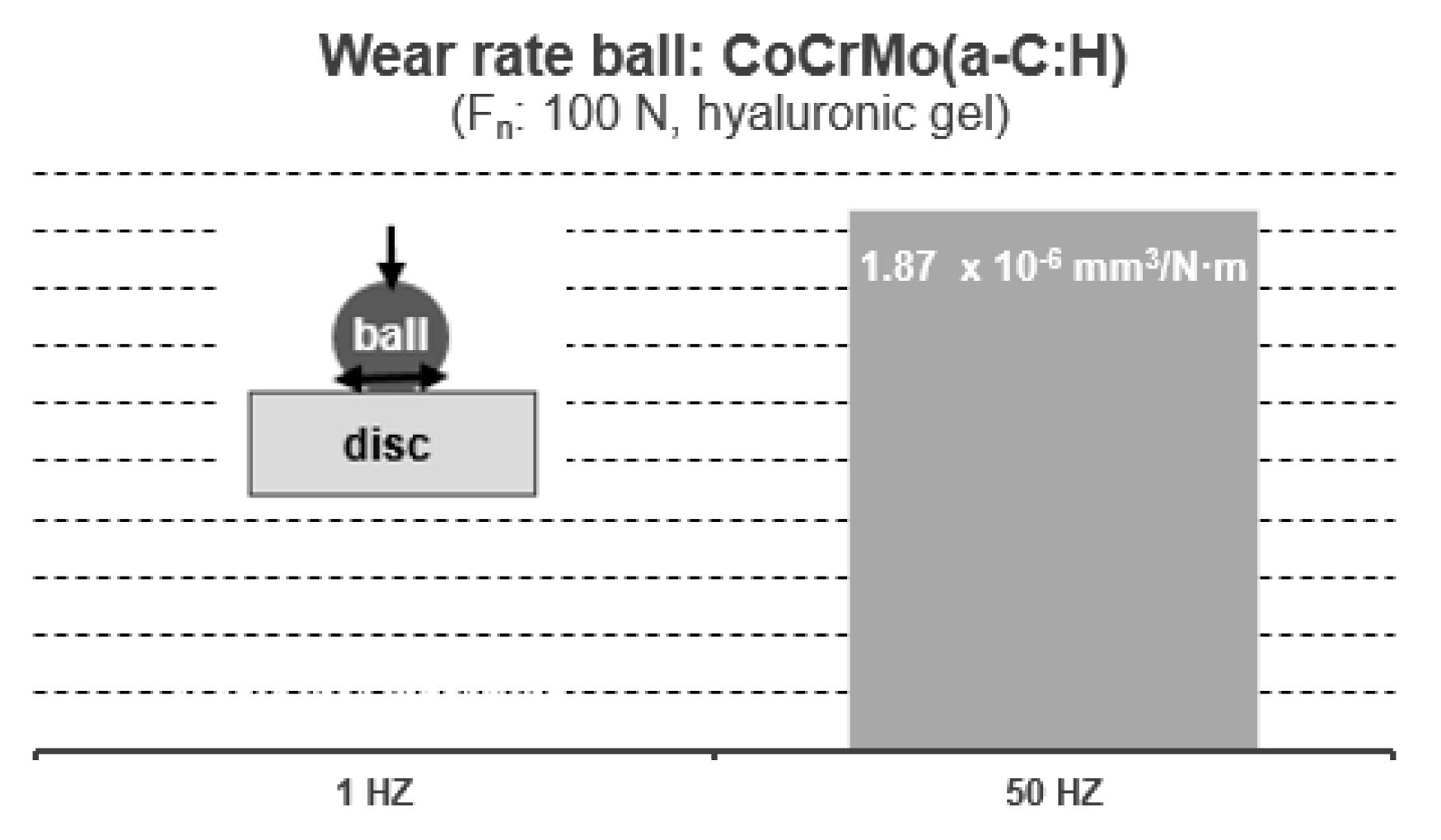 Lubricants 08 00035 g013 Lubricants 08 00035 g013