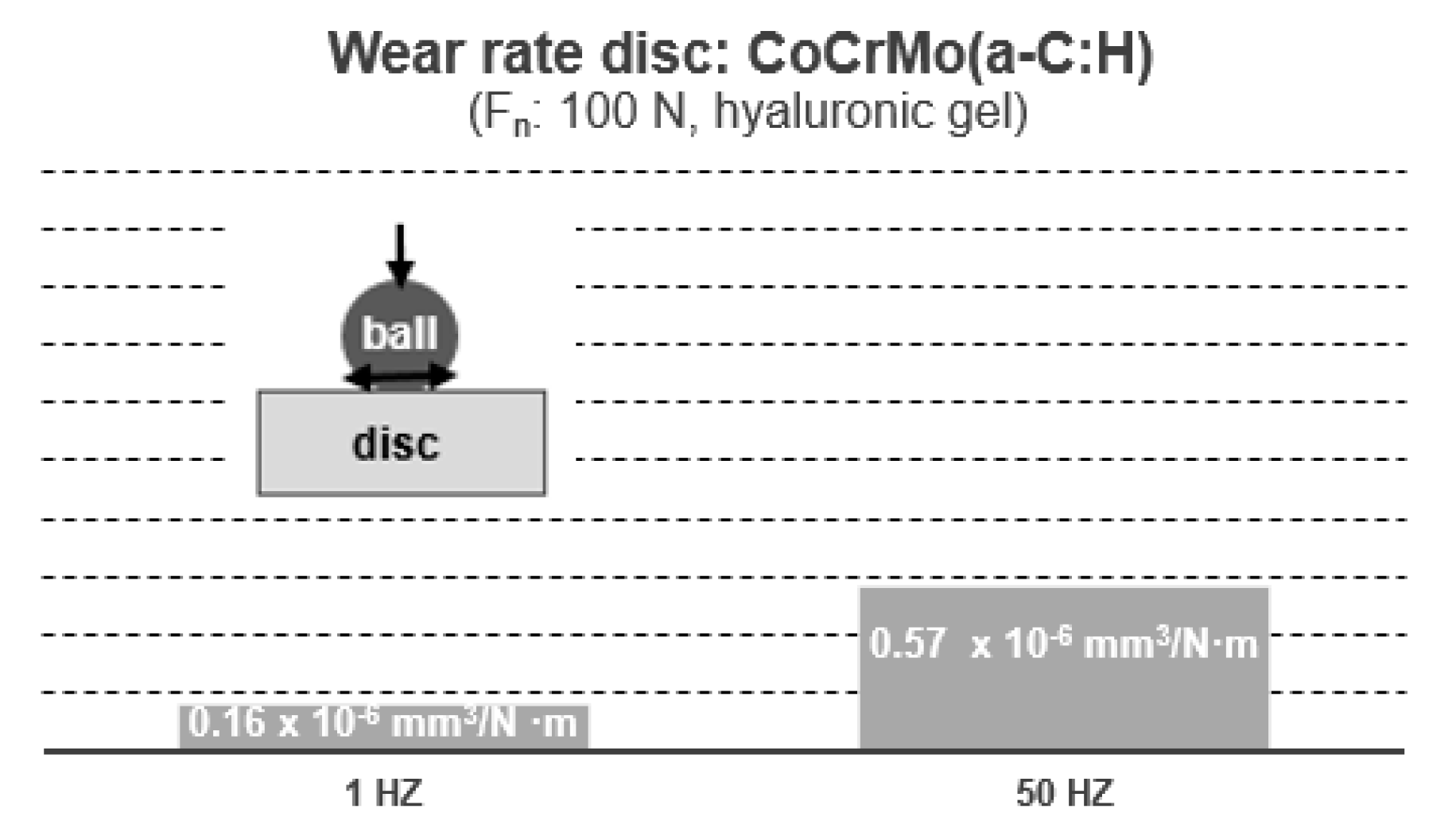 Lubricants 08 00035 g014 Lubricants 08 00035 g014