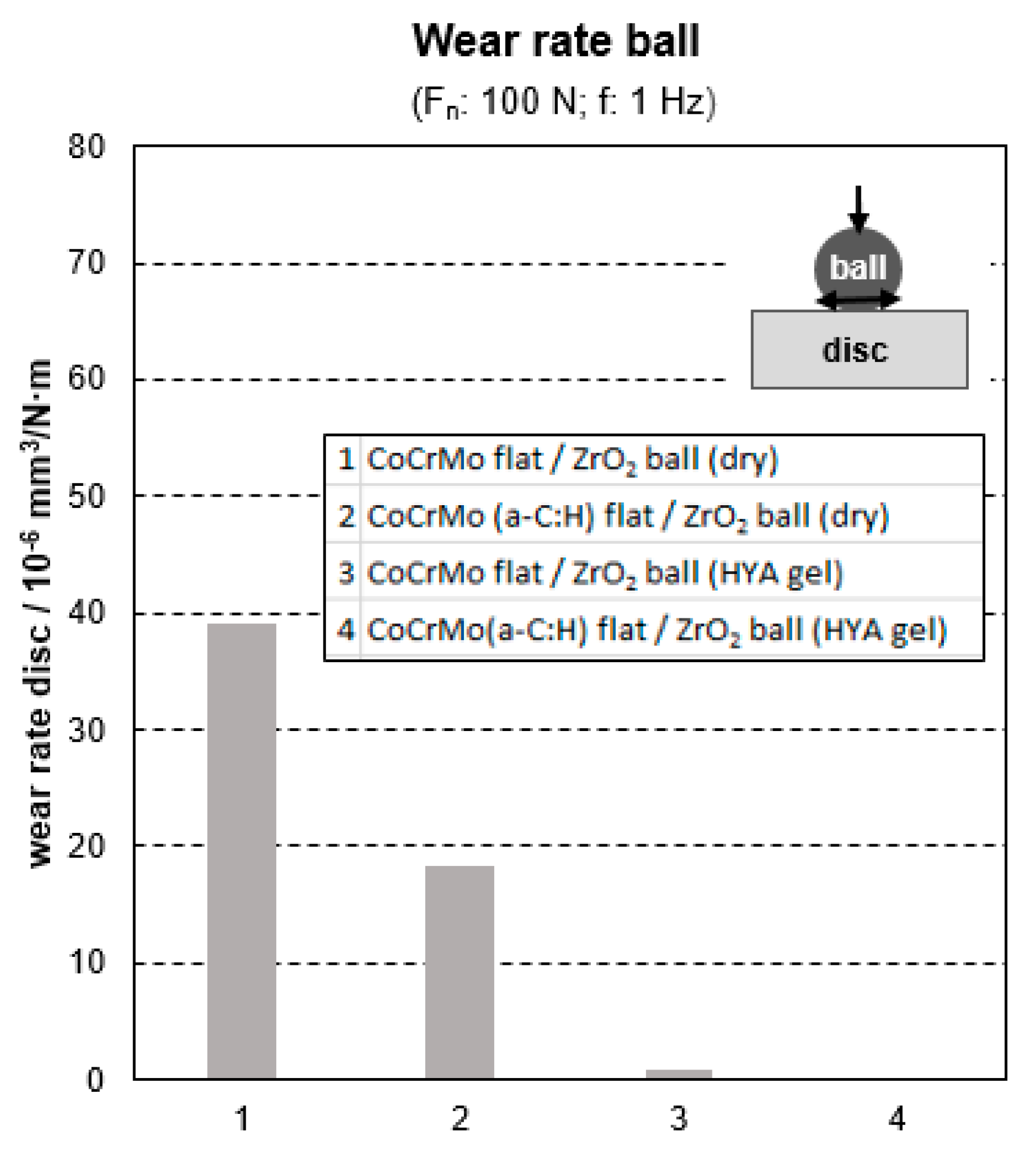 Lubricants 08 00035 g015 Lubricants 08 00035 g015