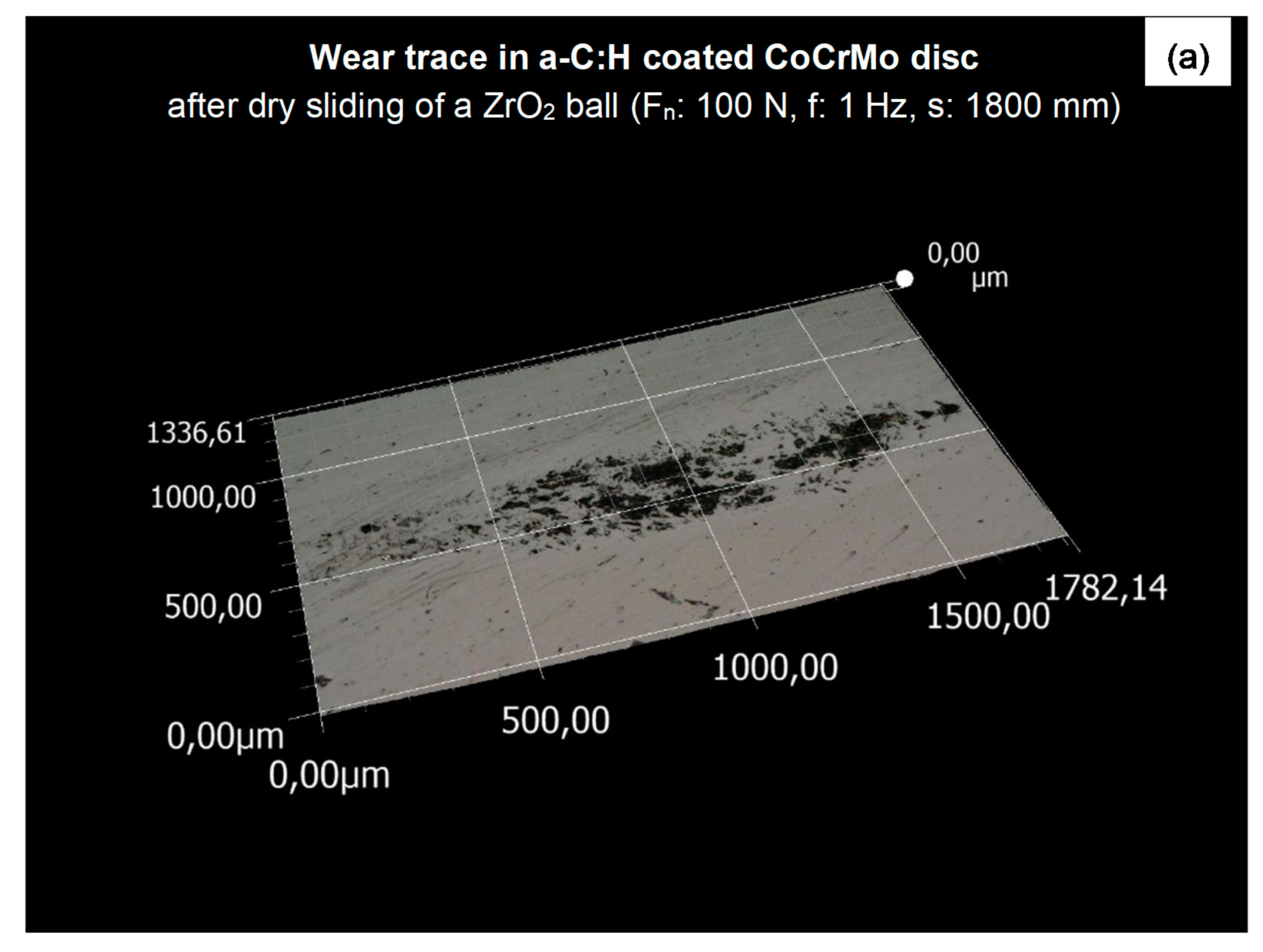 Lubricants 08 00035 g017a Lubricants 08 00035 g017a