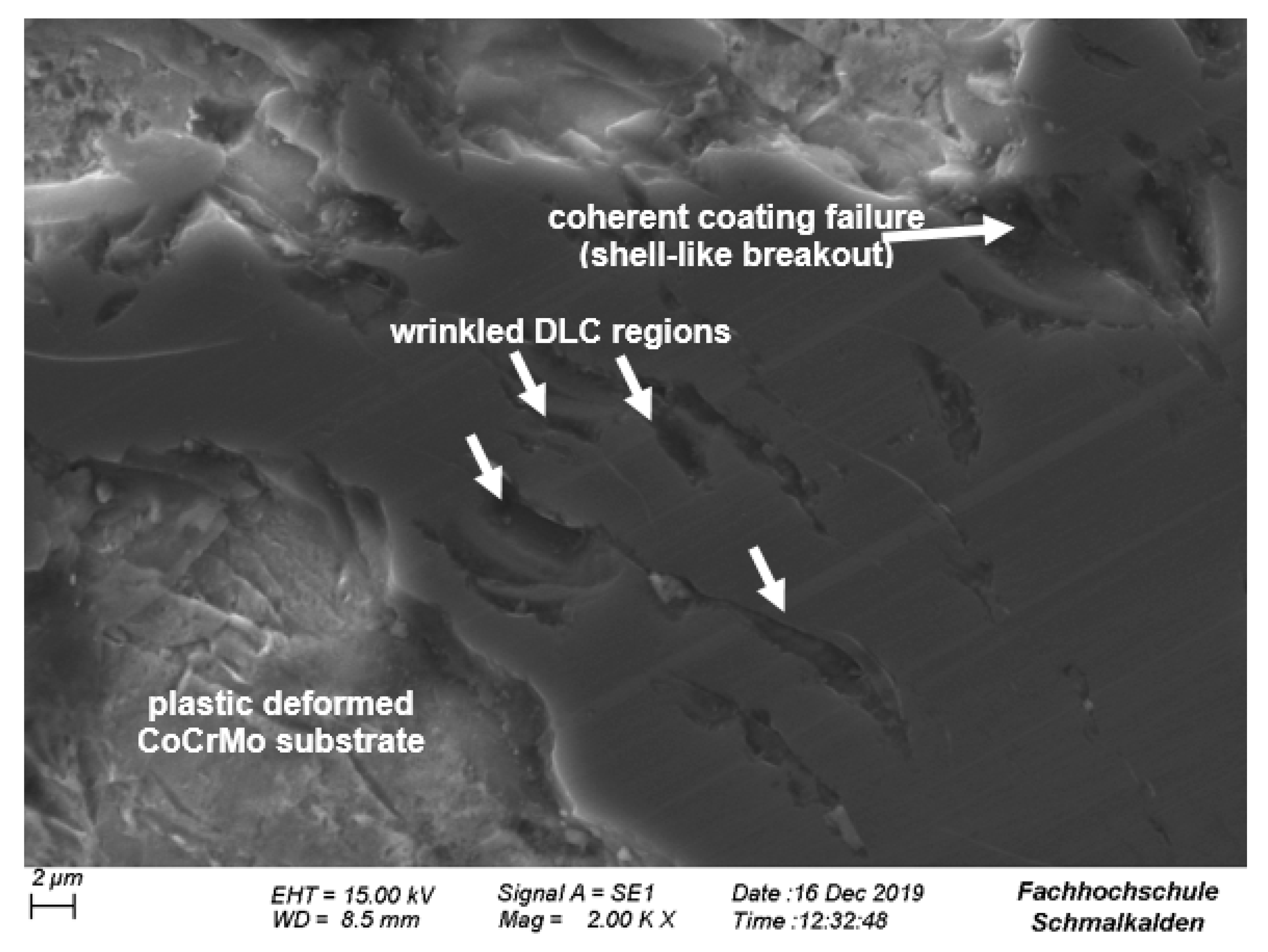 Lubricants 08 00035 g018 Lubricants 08 00035 g018