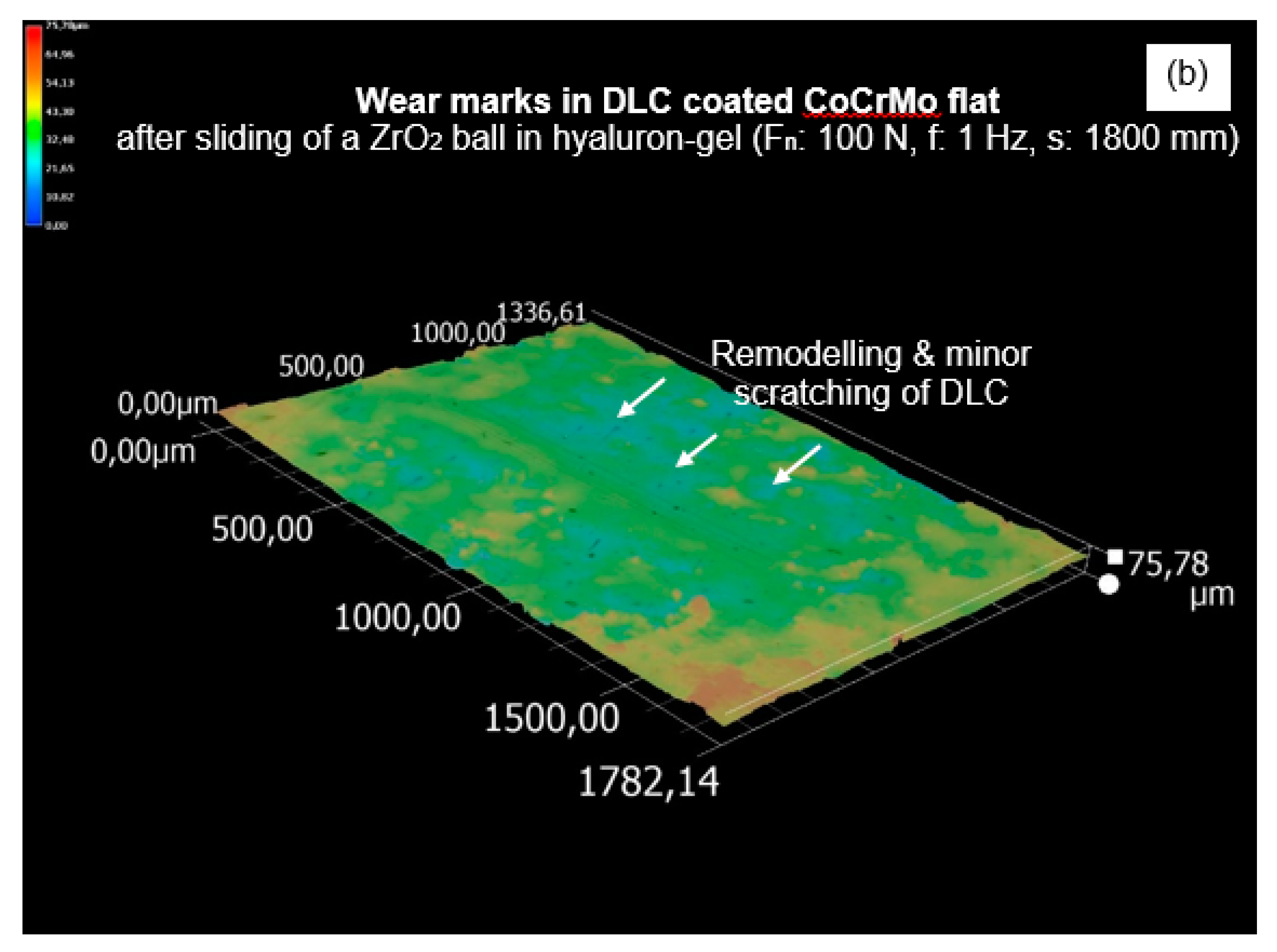 Lubricants 08 00035 g019b Lubricants 08 00035 g019b