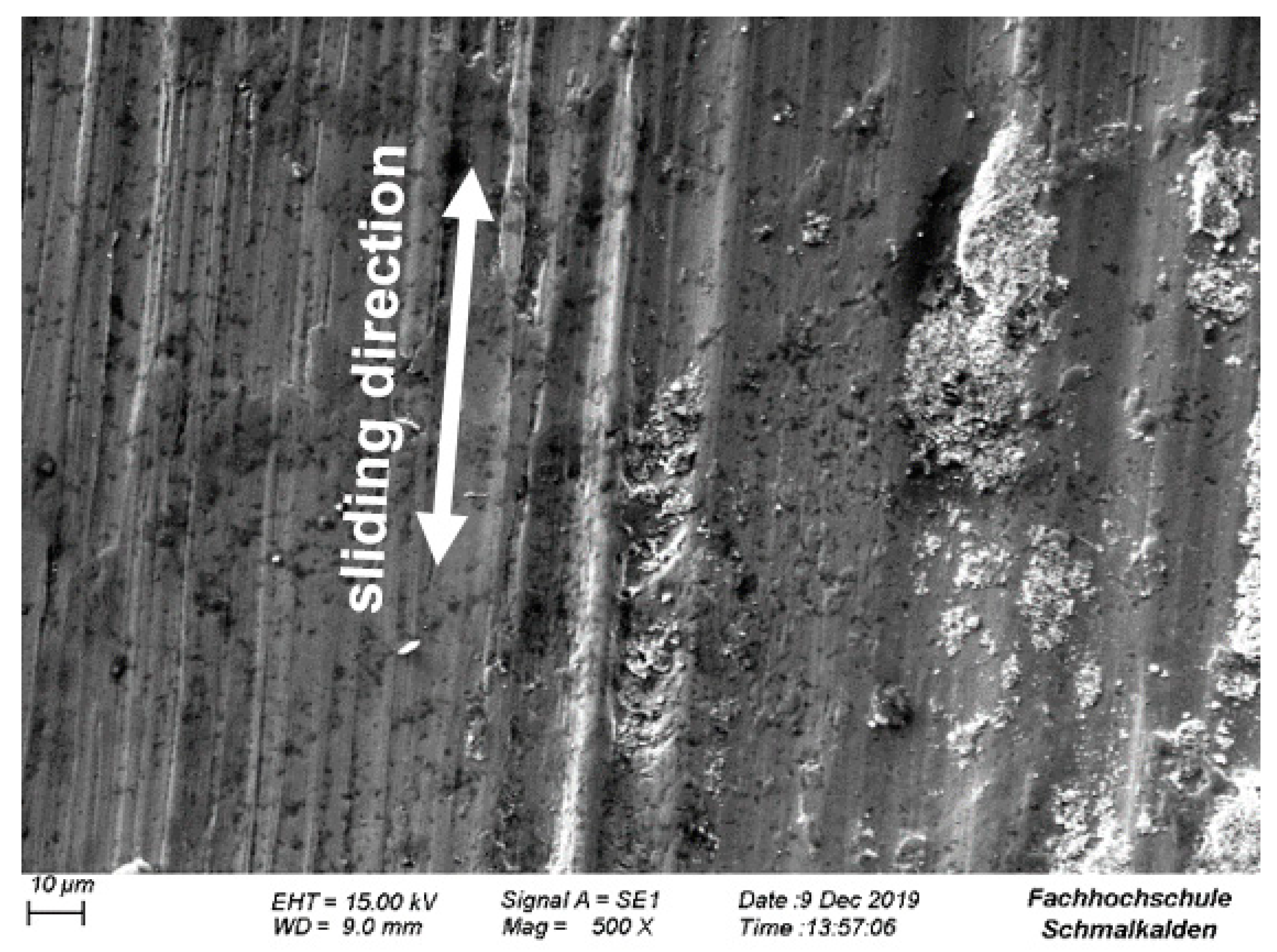 Lubricants 08 00035 g020 Lubricants 08 00035 g020