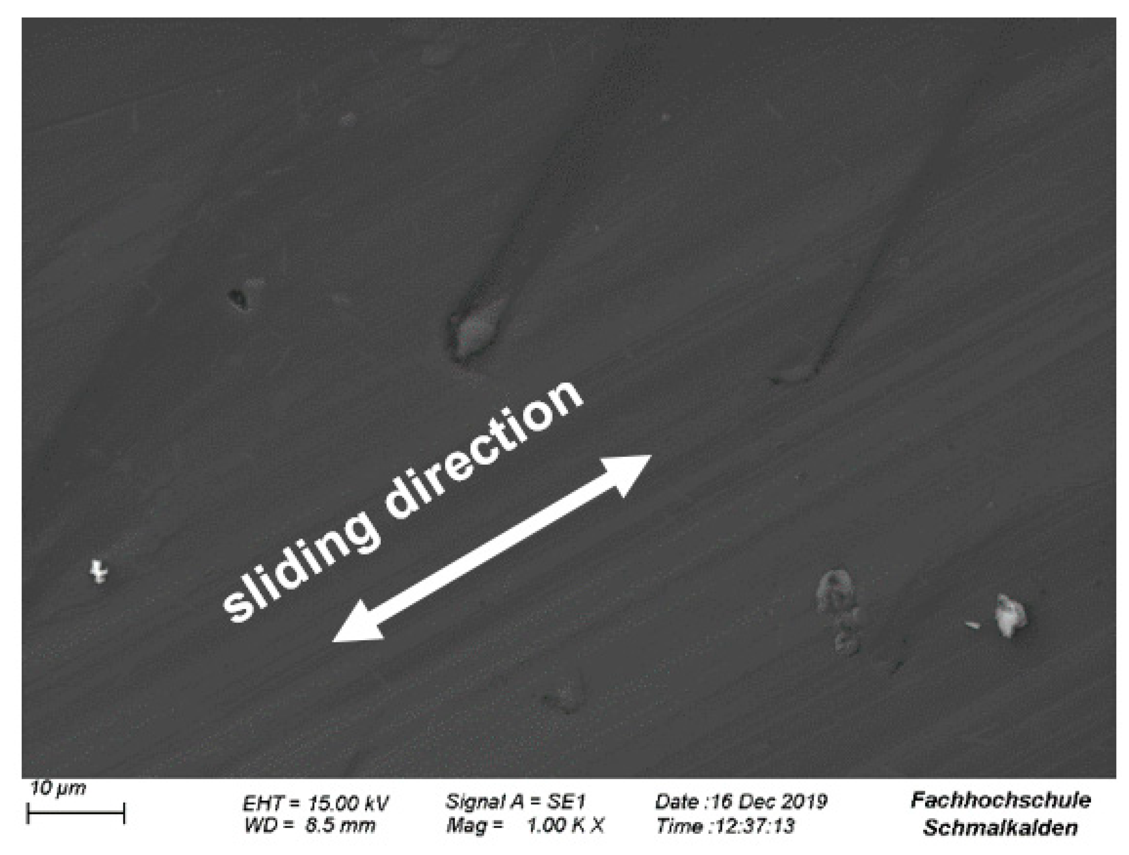 Lubricants 08 00035 g021 Lubricants 08 00035 g021
