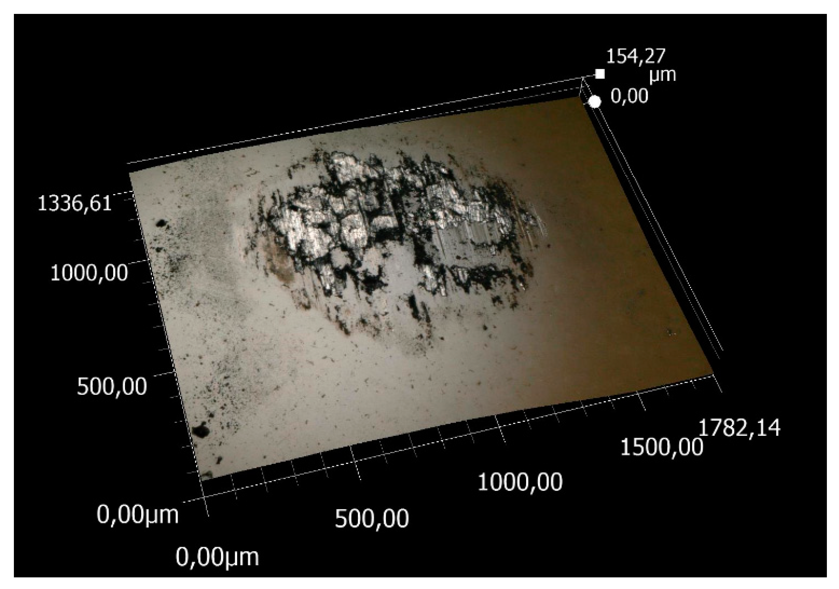 Lubricants 08 00035 g022 Lubricants 08 00035 g022