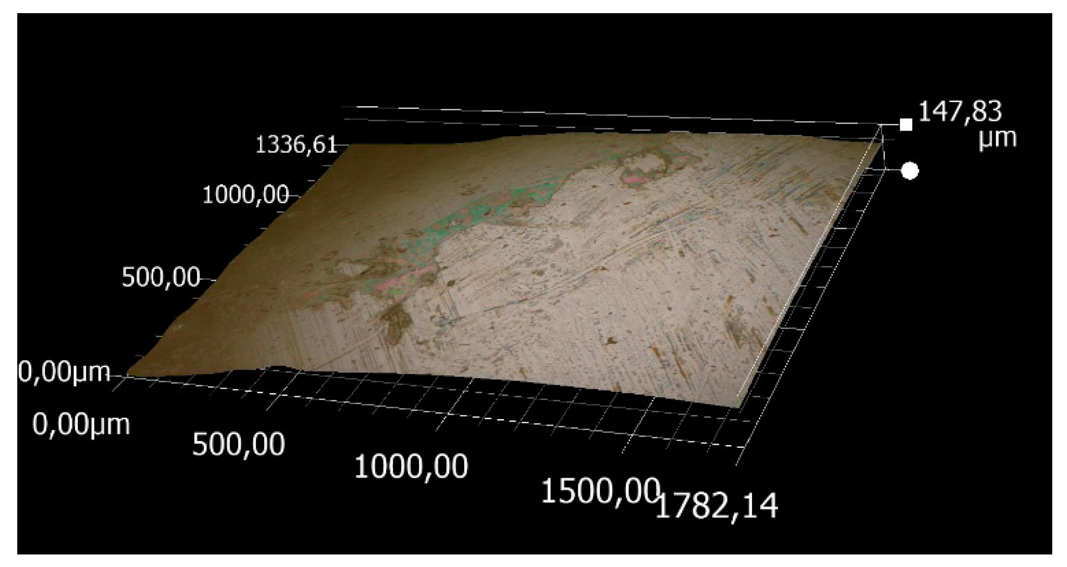 Lubricants 08 00035 g026 Lubricants 08 00035 g026