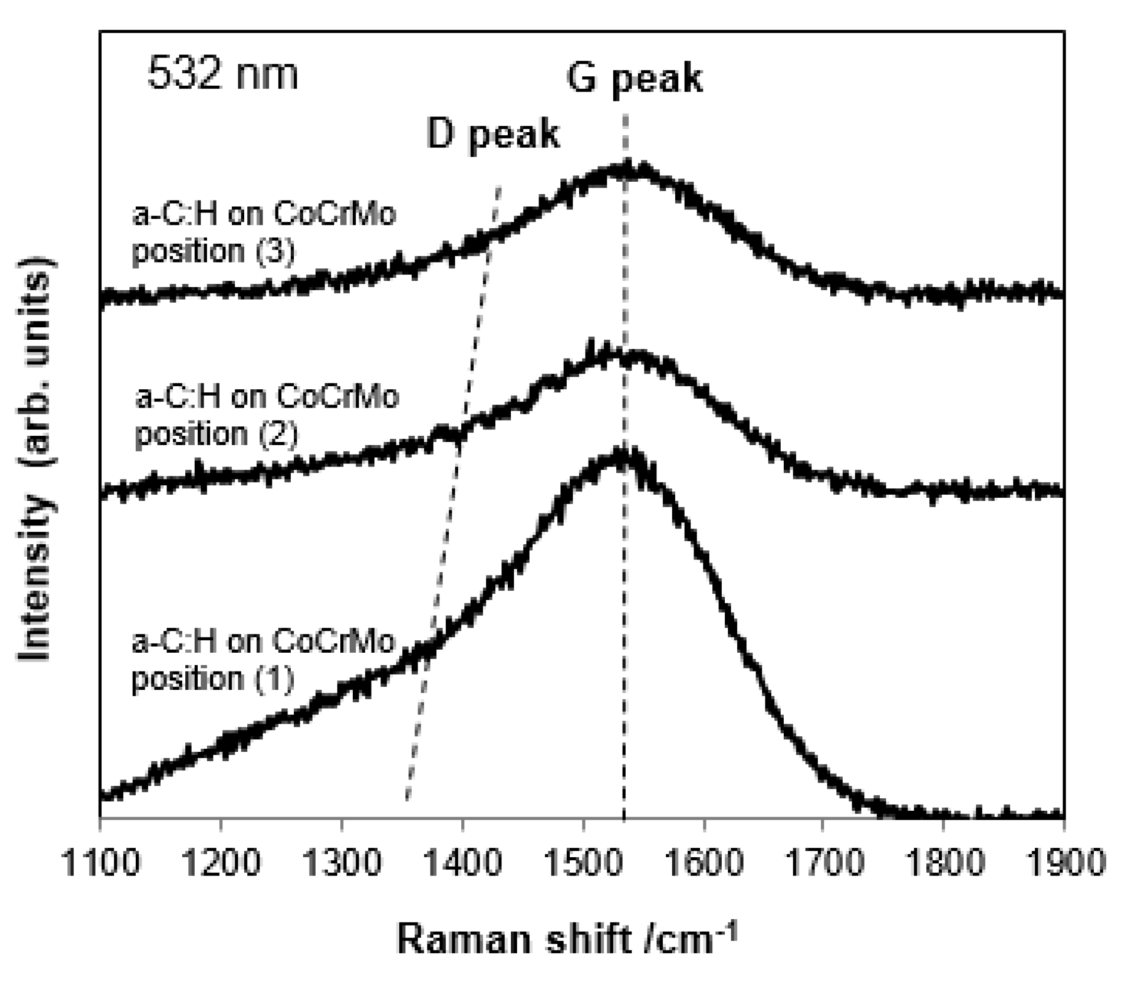 Lubricants 08 00035 g028 Lubricants 08 00035 g028