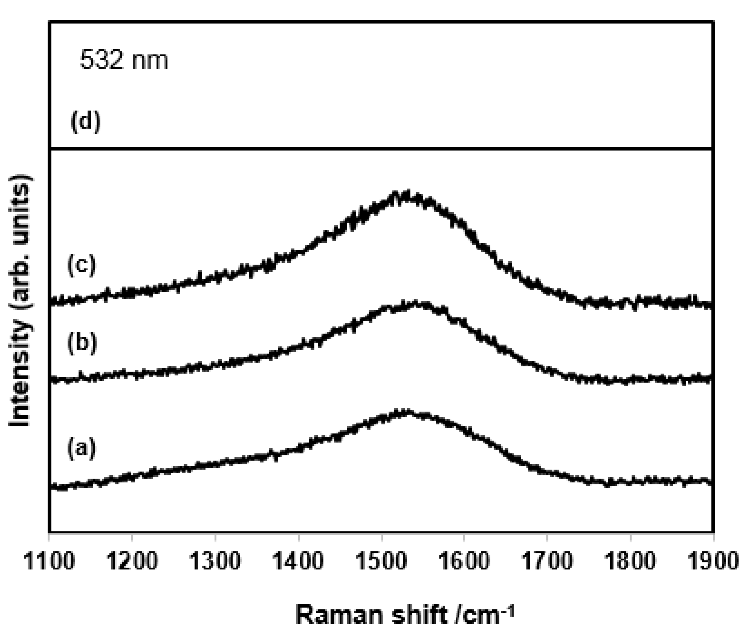 Lubricants 08 00035 g029 Lubricants 08 00035 g029