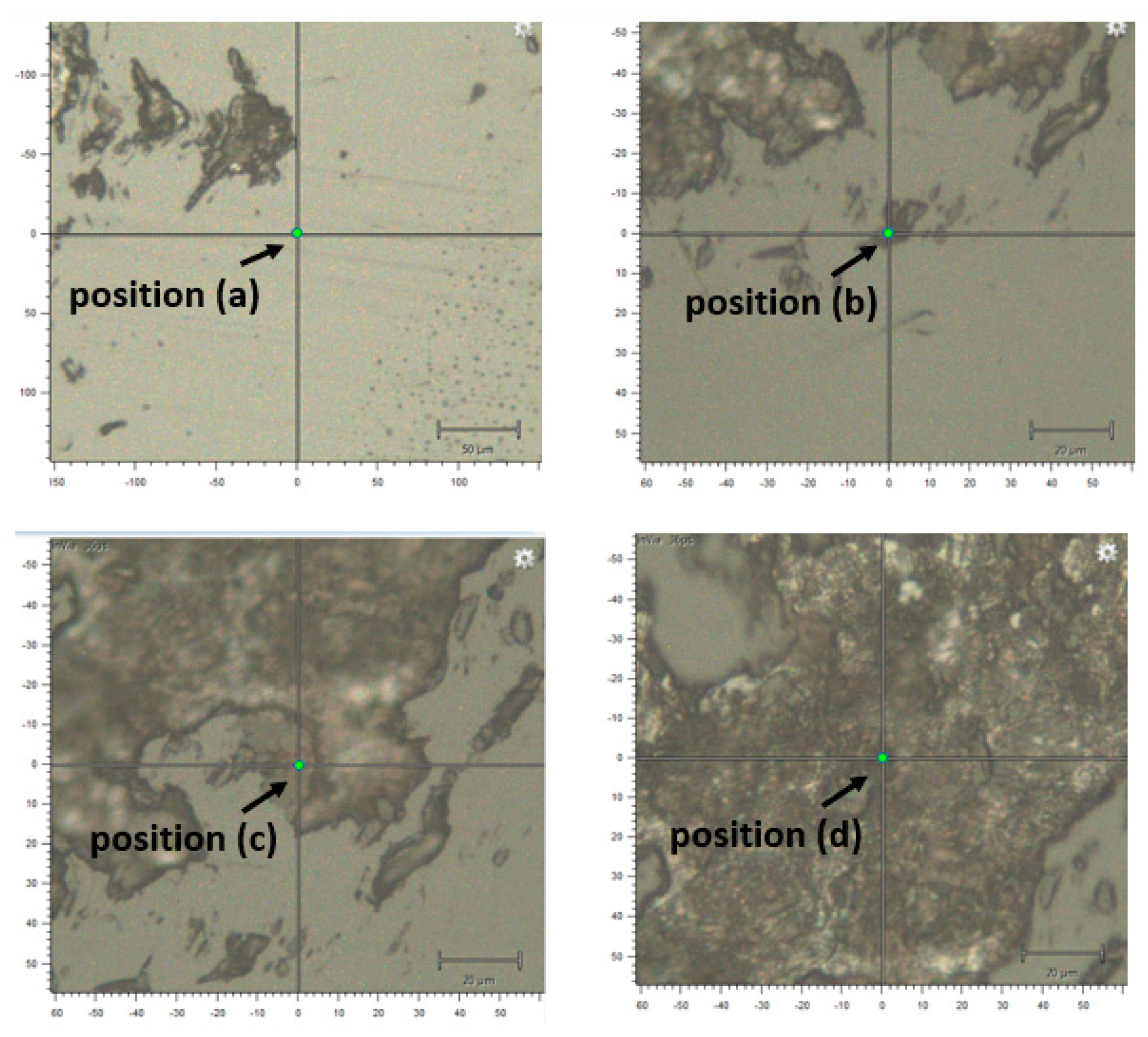Lubricants 08 00035 g030 Lubricants 08 00035 g030