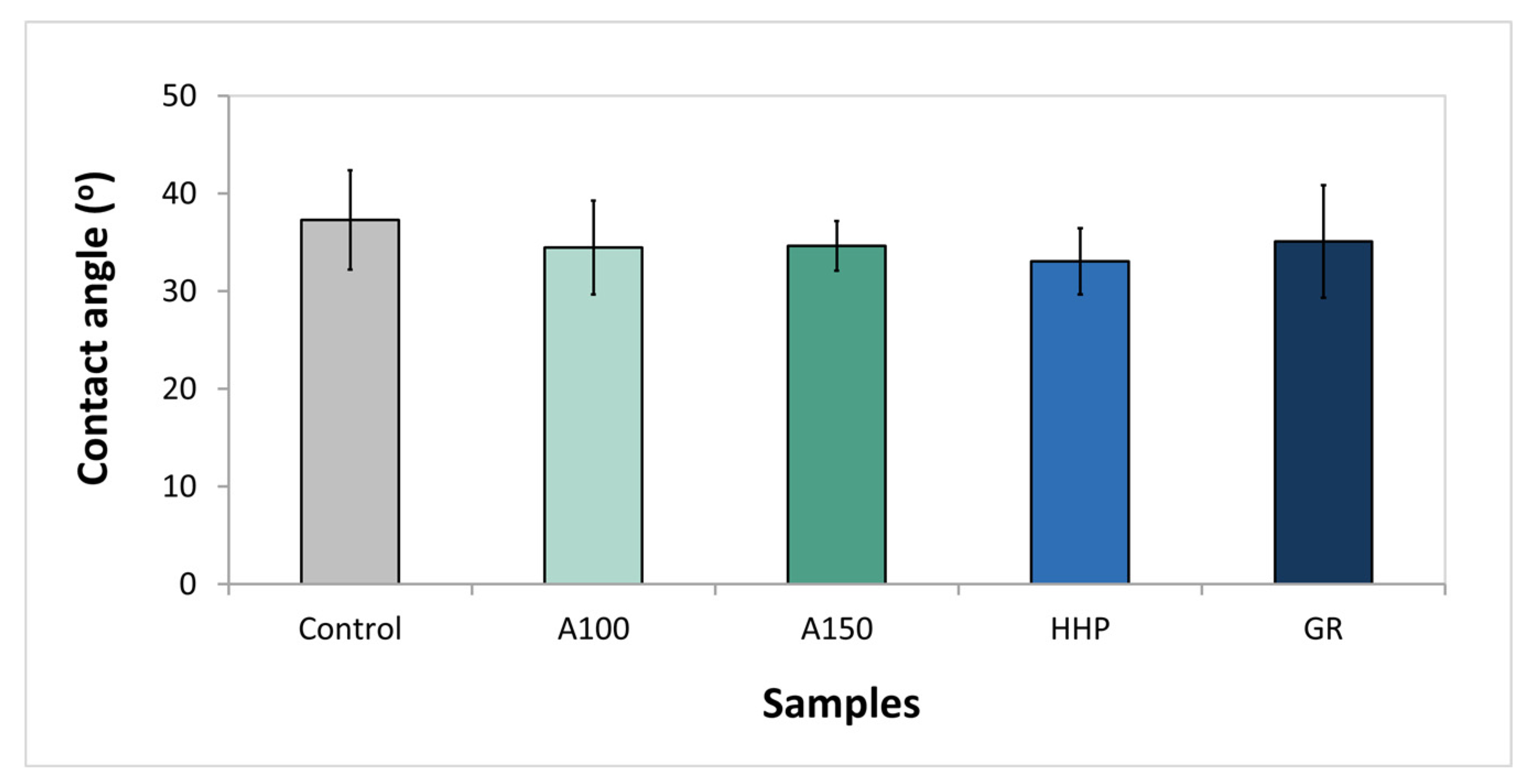 Lubricants 08 00036 g003