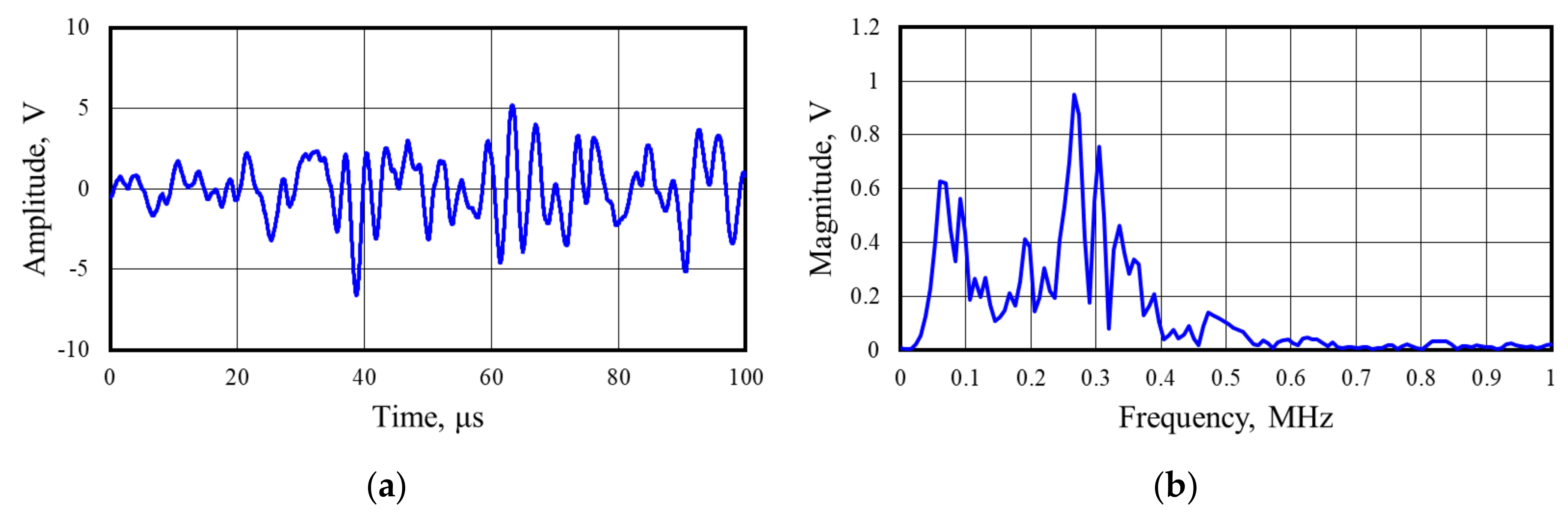 Lubricants 08 00037 g012