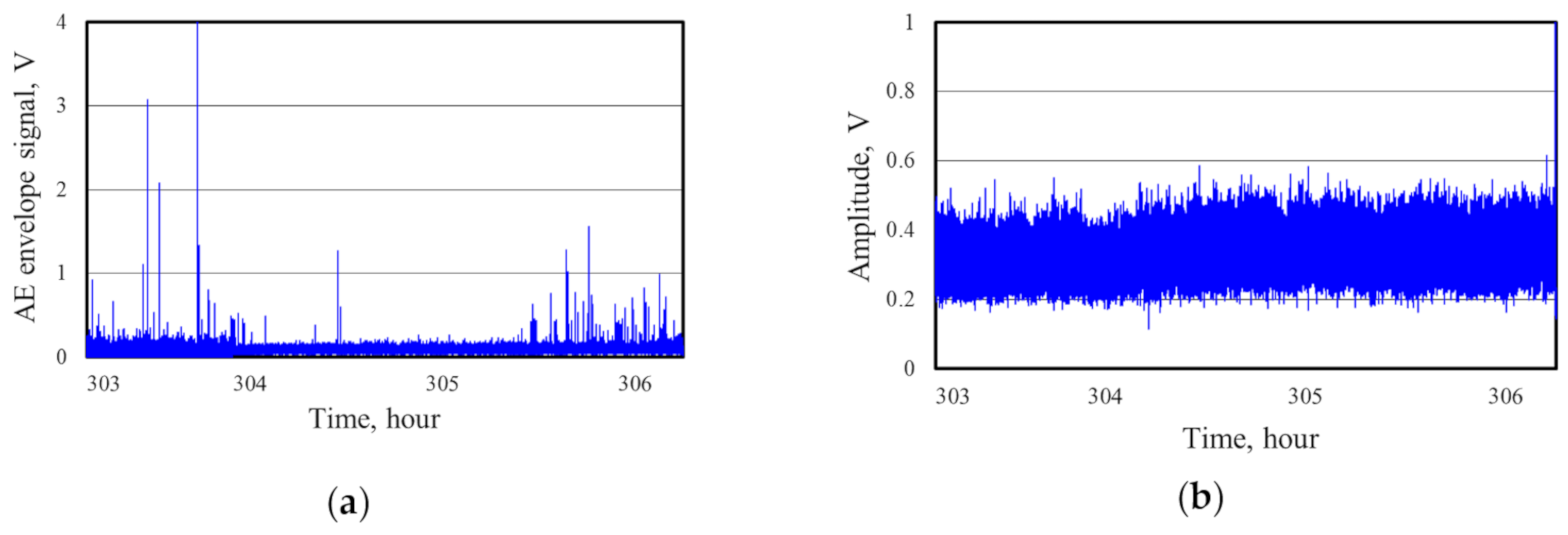 Lubricants 08 00037 g013