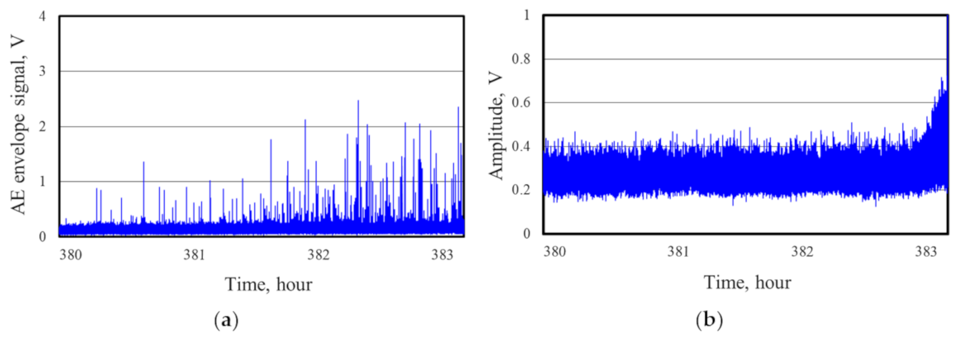 Lubricants 08 00037 g017