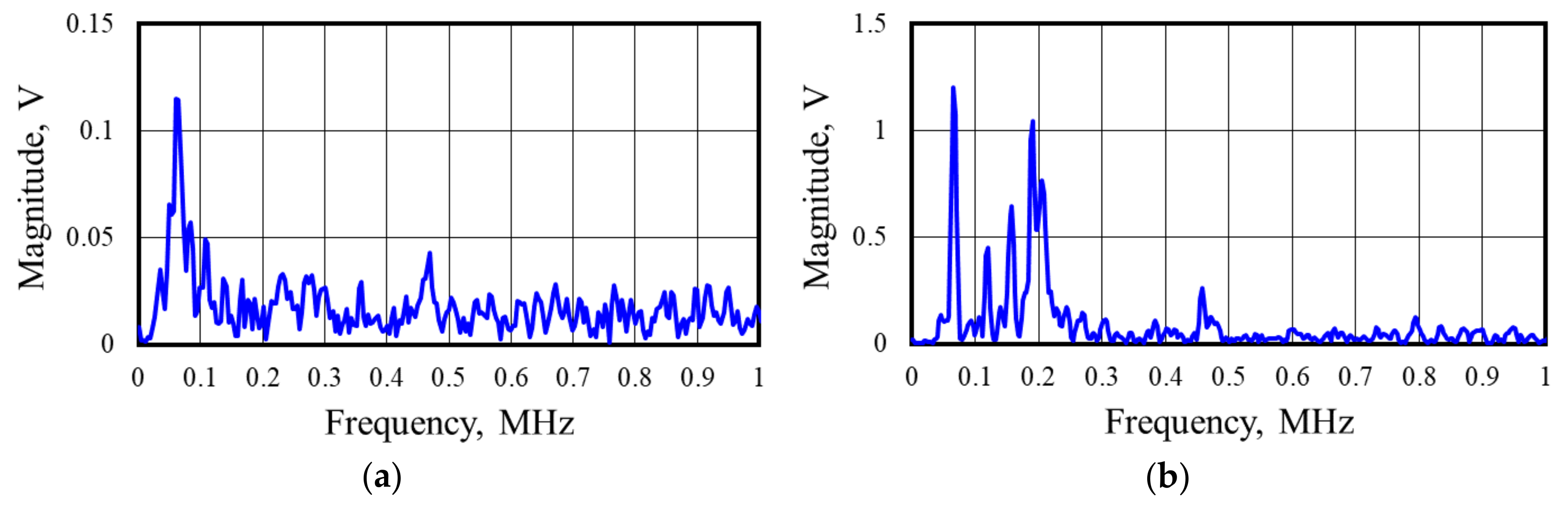Lubricants 08 00037 g021
