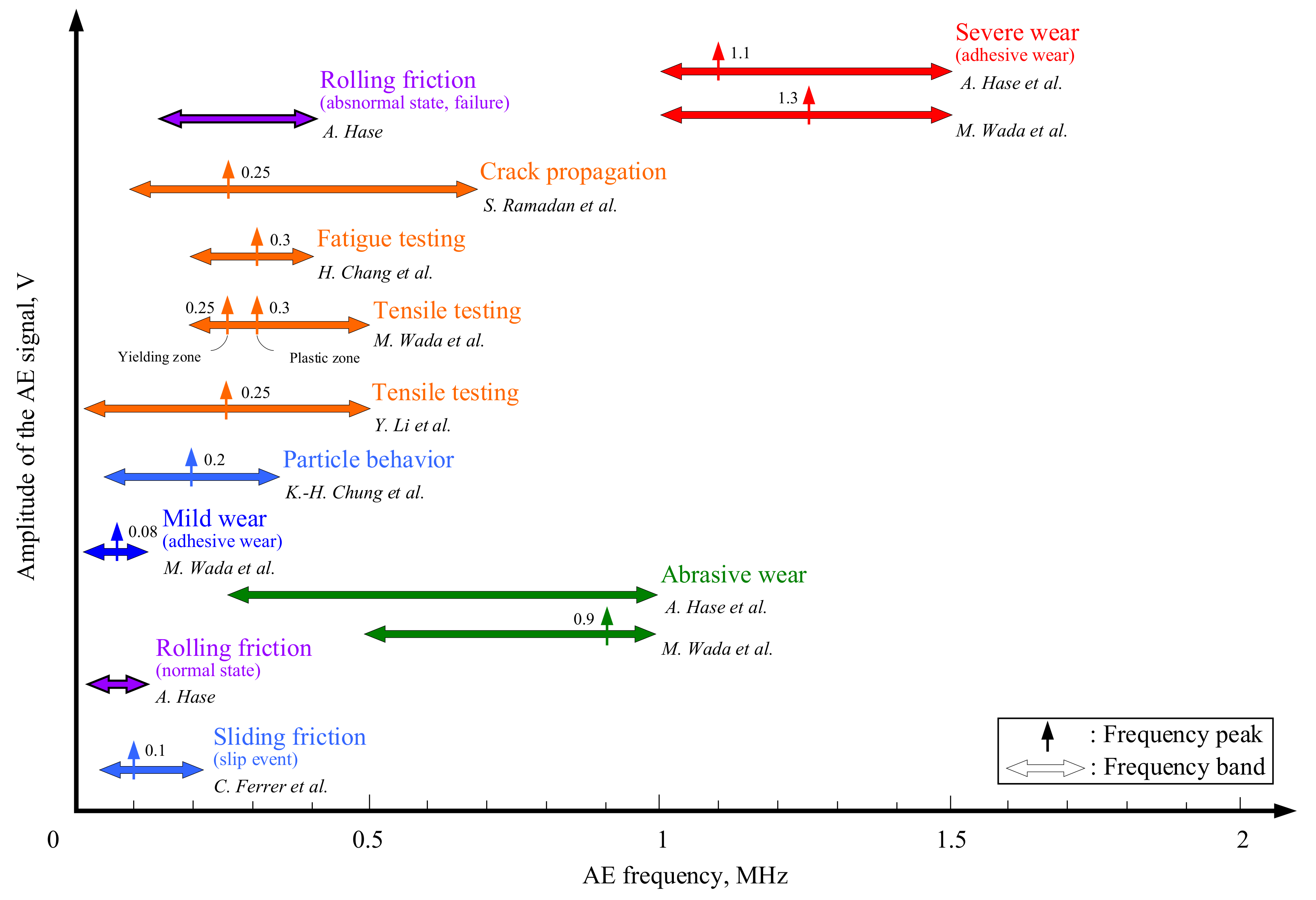 Lubricants 08 00037 g022