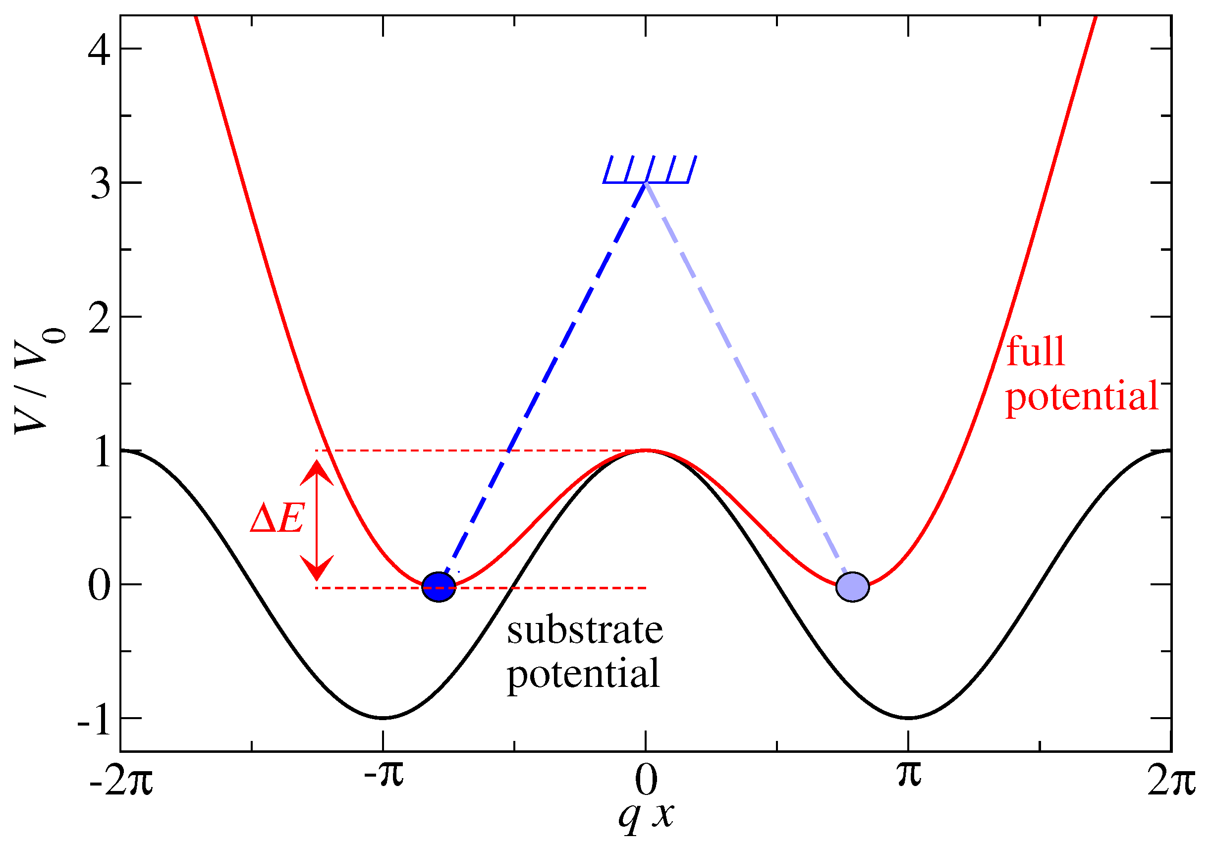 Lubricants 08 00038 g001