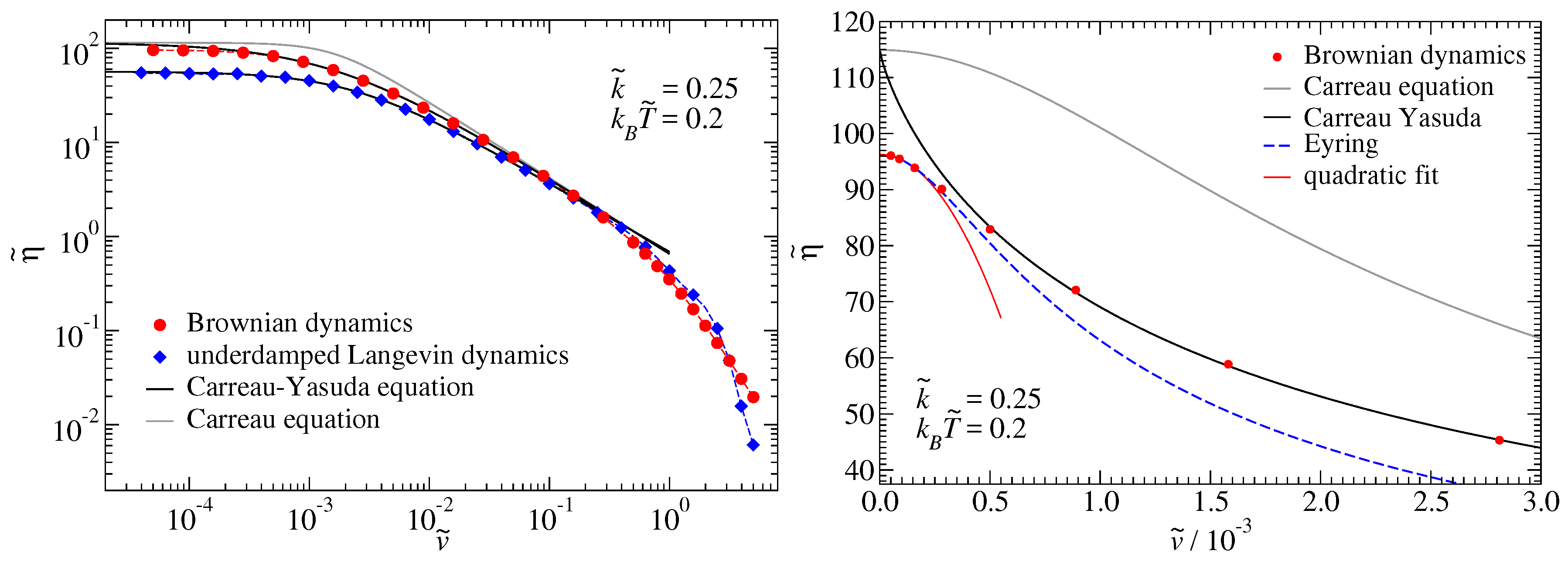 Lubricants 08 00038 g003