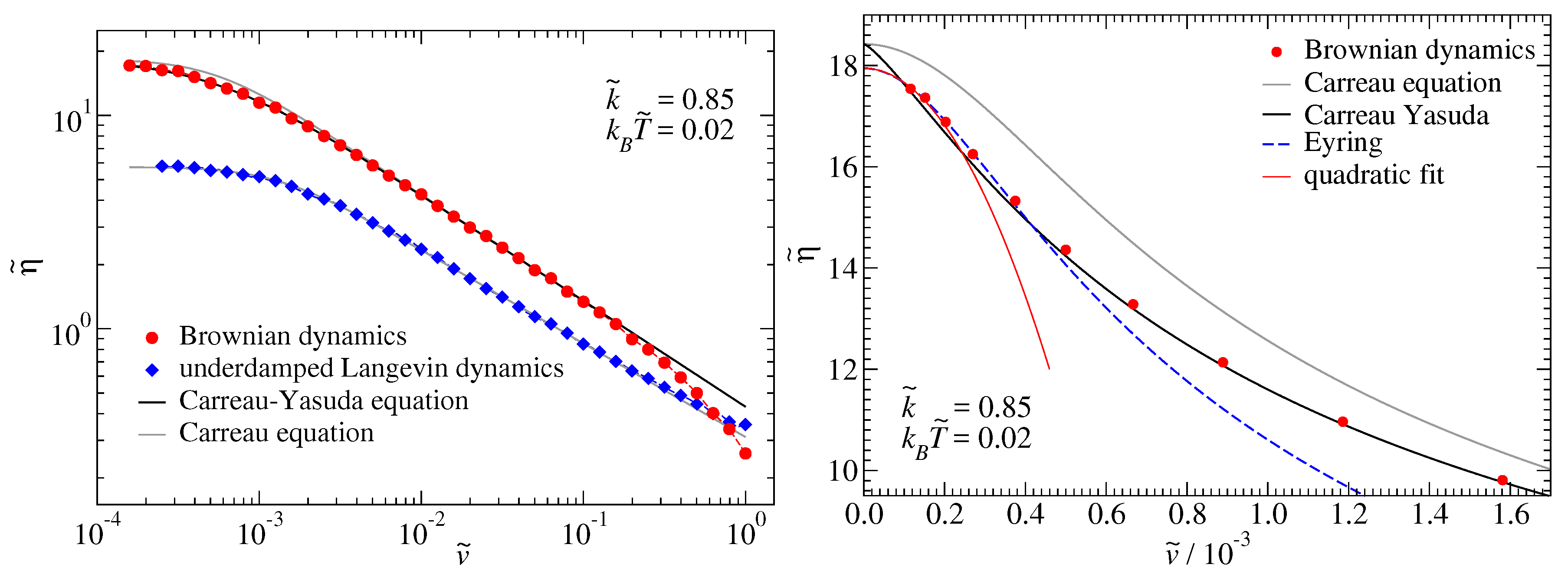 Lubricants 08 00038 g004