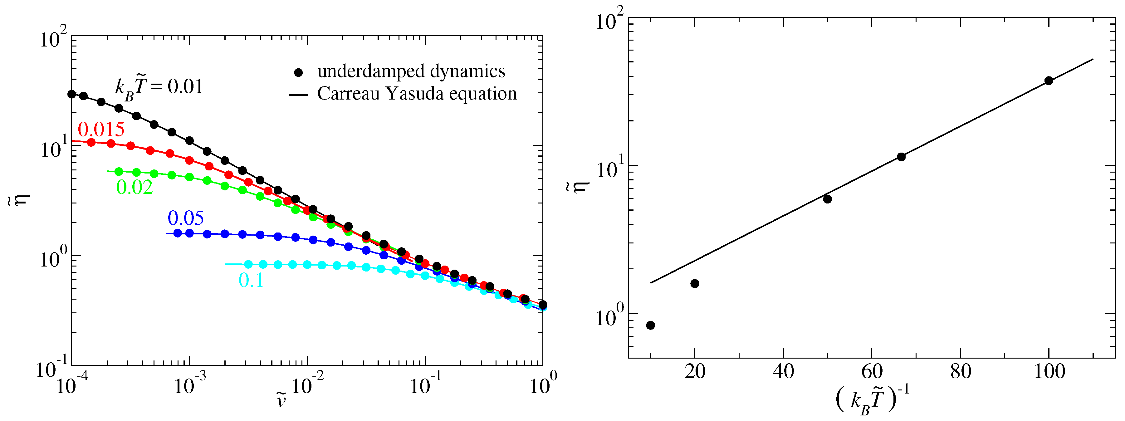 Lubricants 08 00038 g006