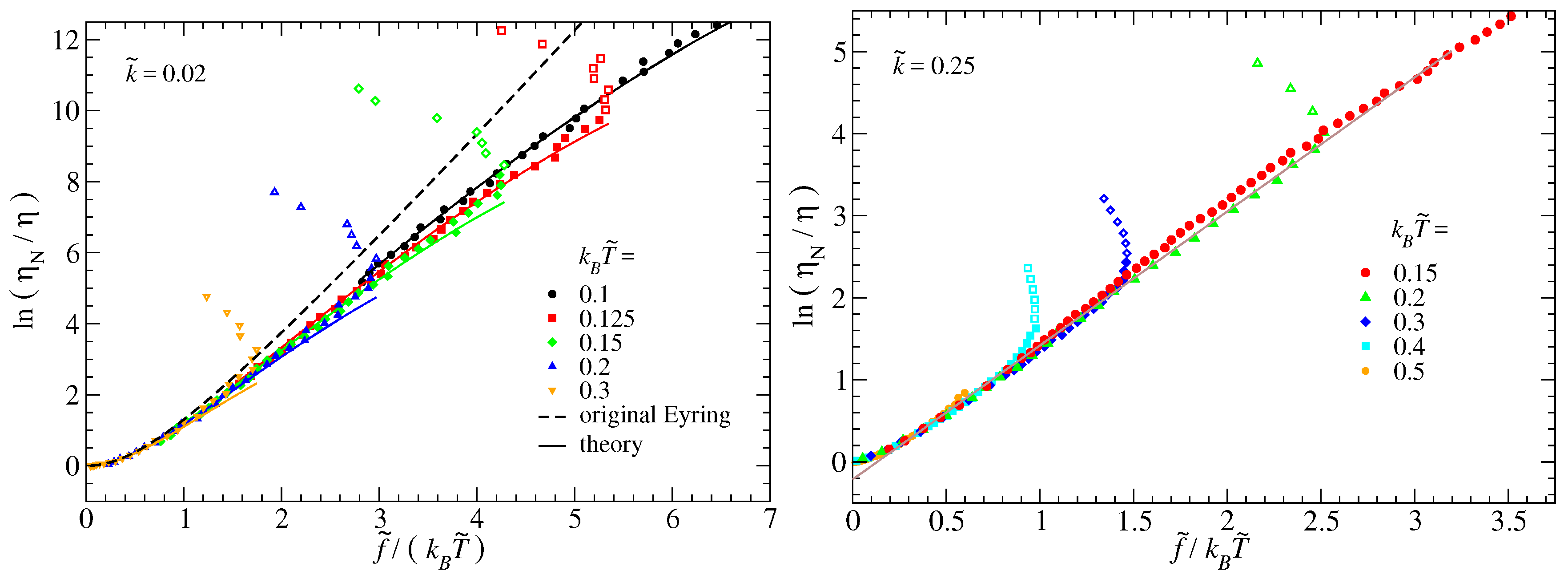 Lubricants 08 00038 g008