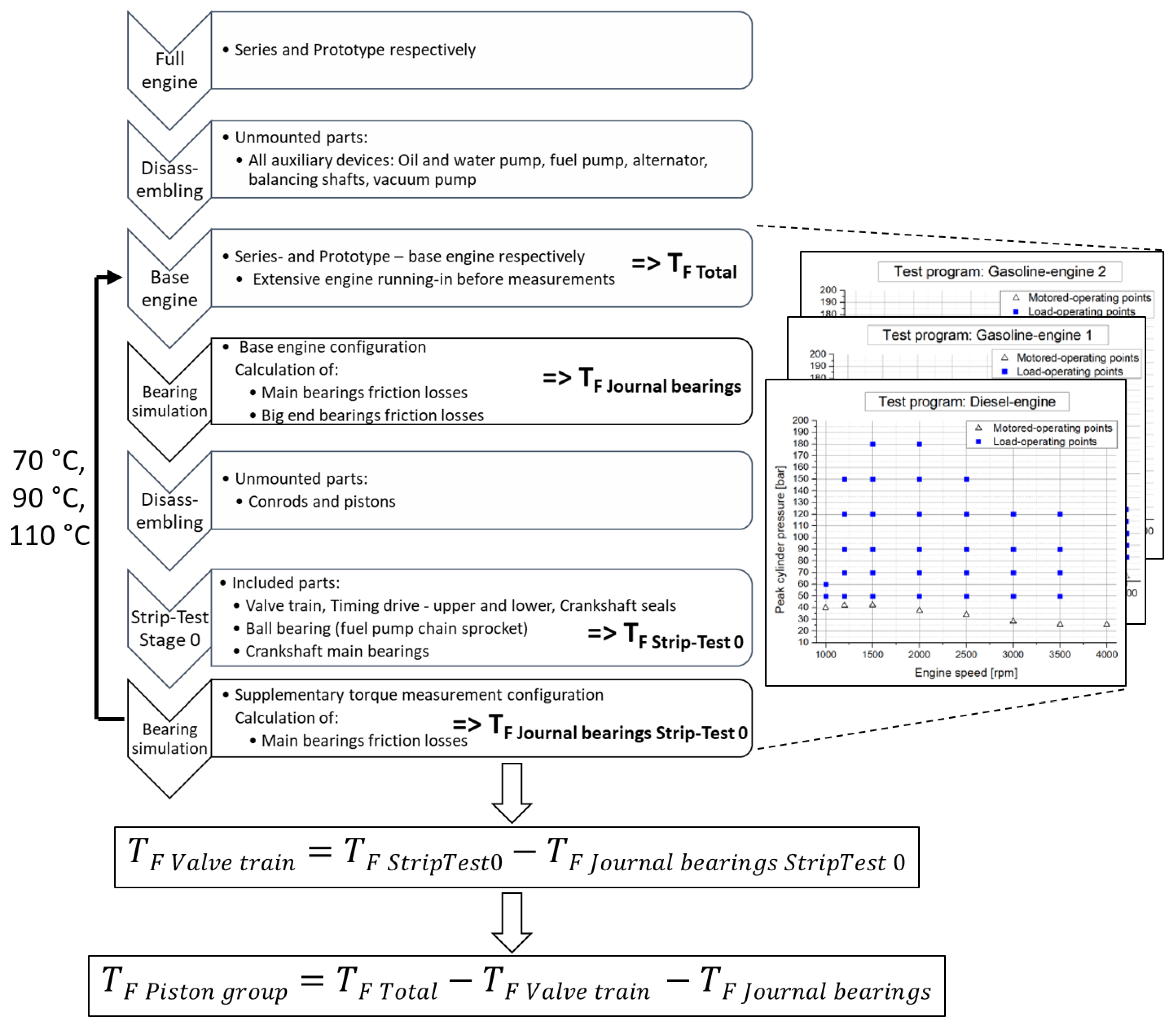 Lubricants 08 00039 g003