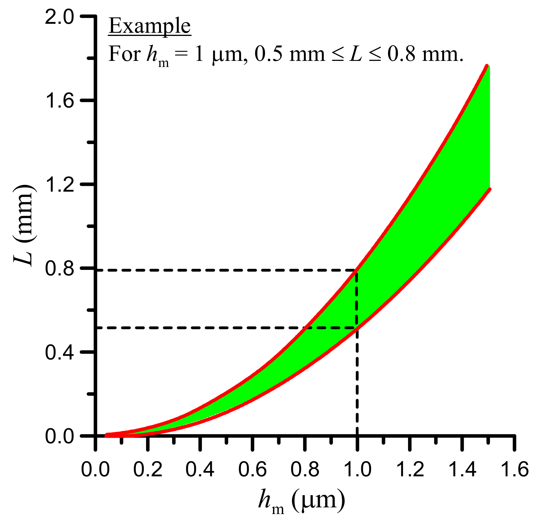 Lubricants 08 00040 g003