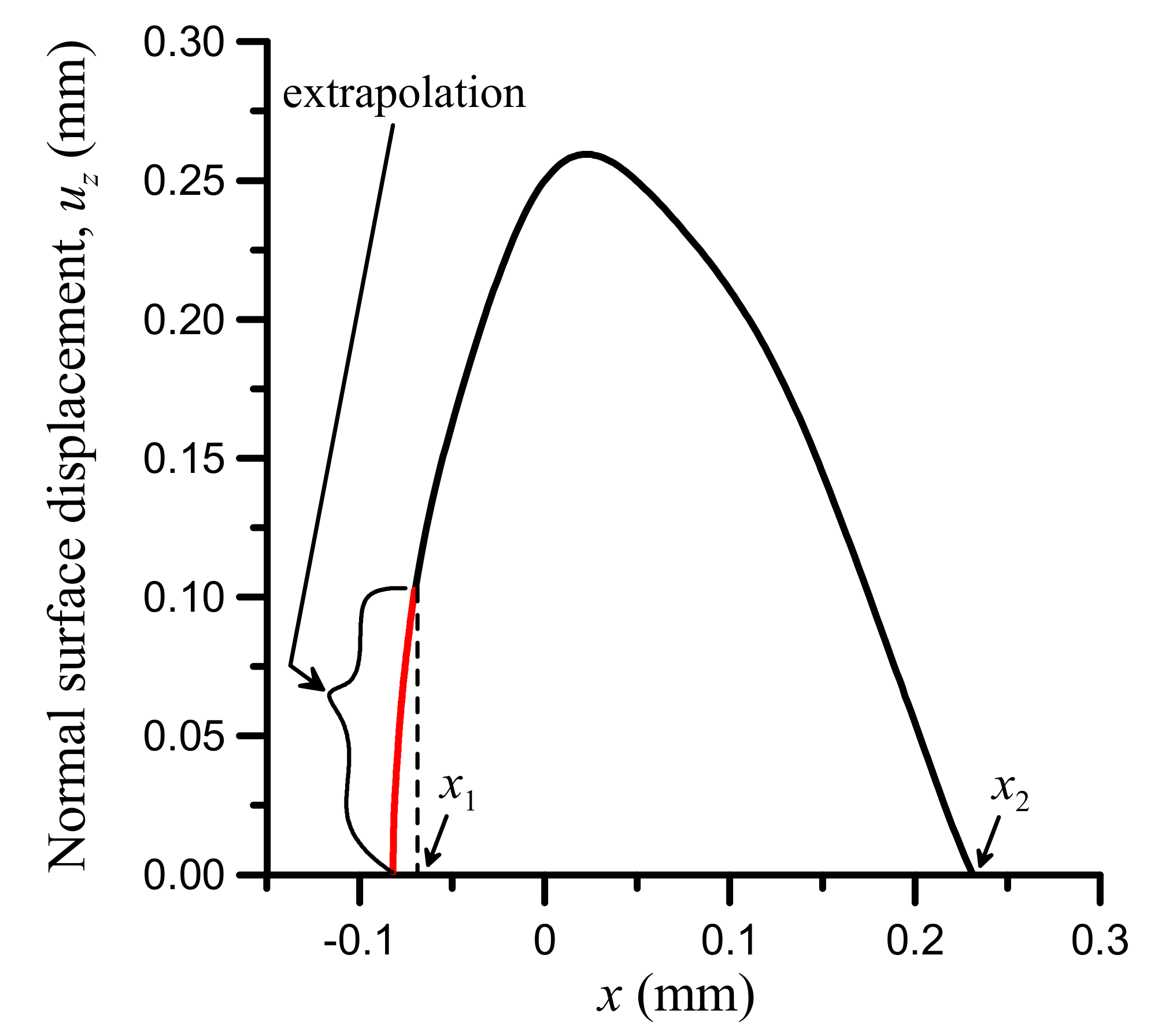 Lubricants 08 00040 g009