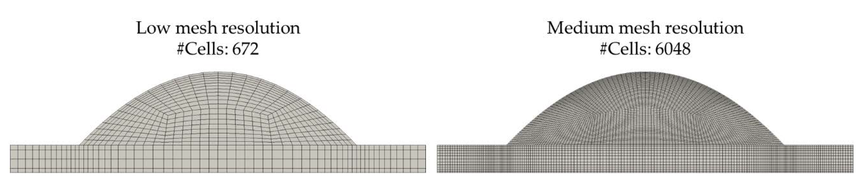 Lubricants 08 00041 g005