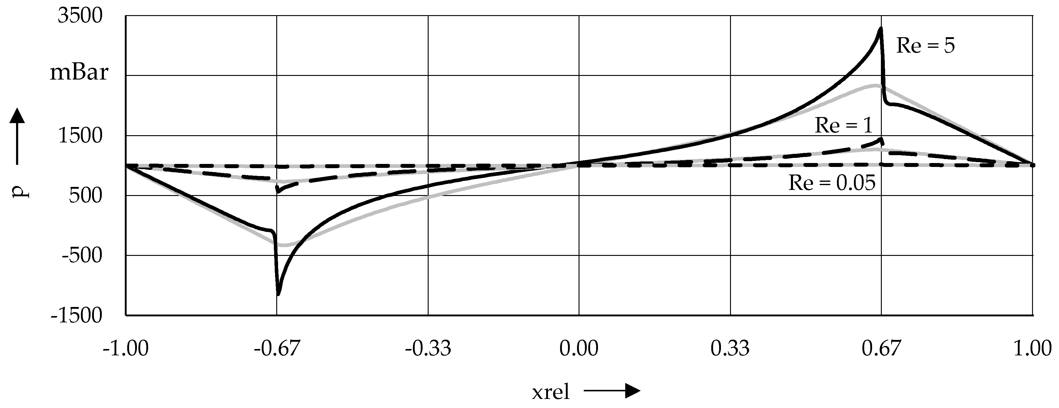 Lubricants 08 00041 g008