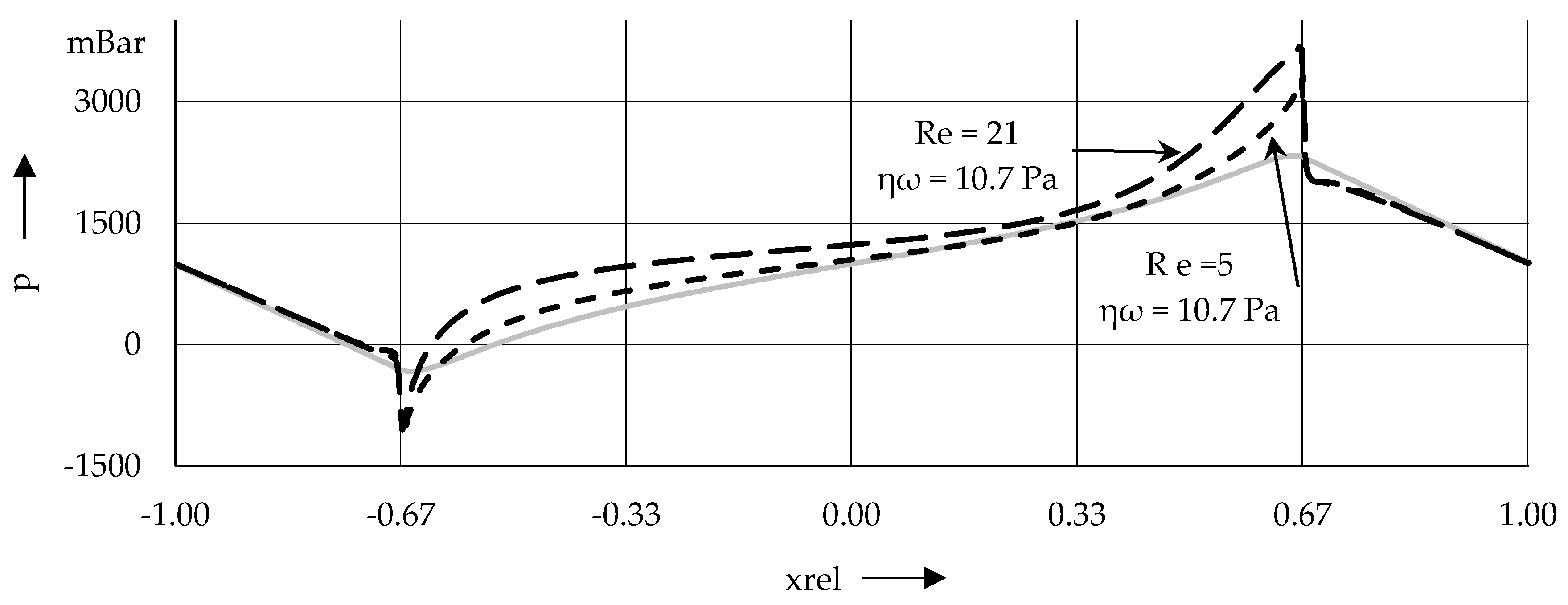 Lubricants 08 00041 g009