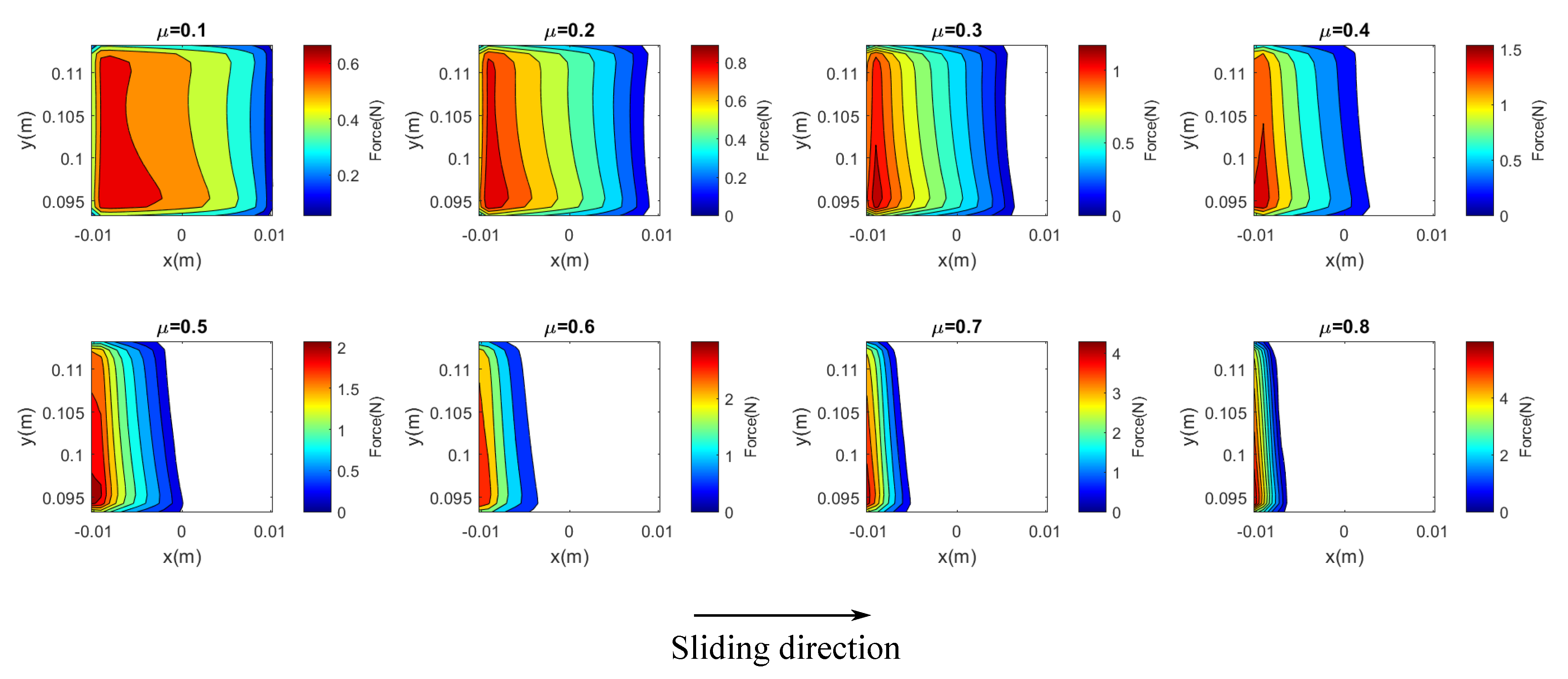 Lubricants 08 00043 g004 Lubricants 08 00043 g004