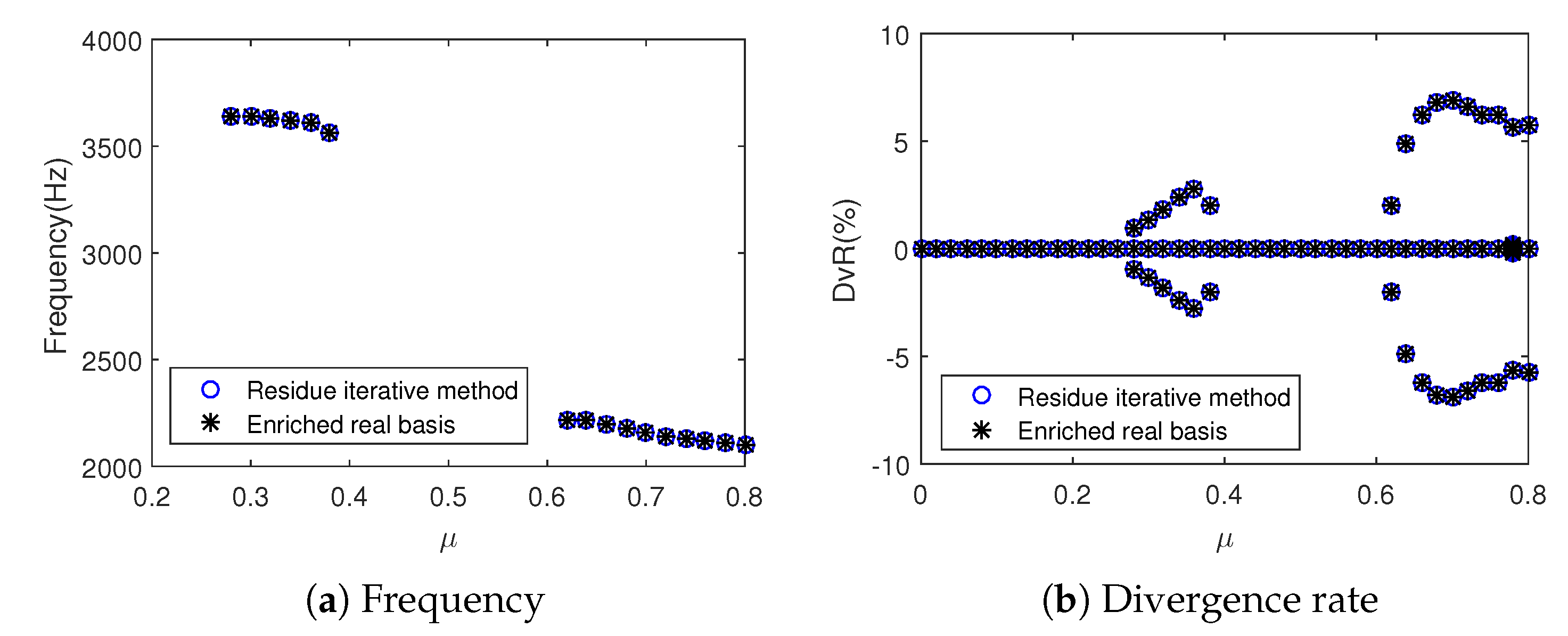 Lubricants 08 00043 g005 Lubricants 08 00043 g005