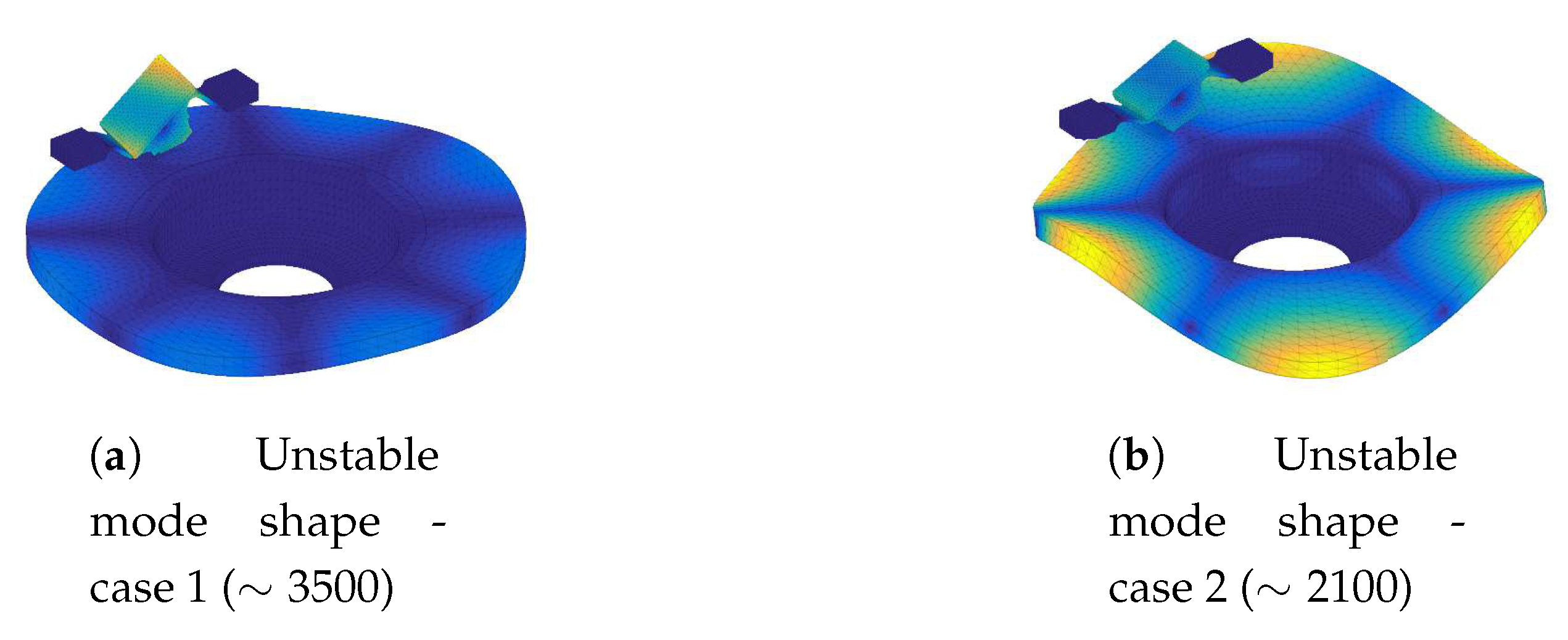 Lubricants 08 00043 g006 Lubricants 08 00043 g006