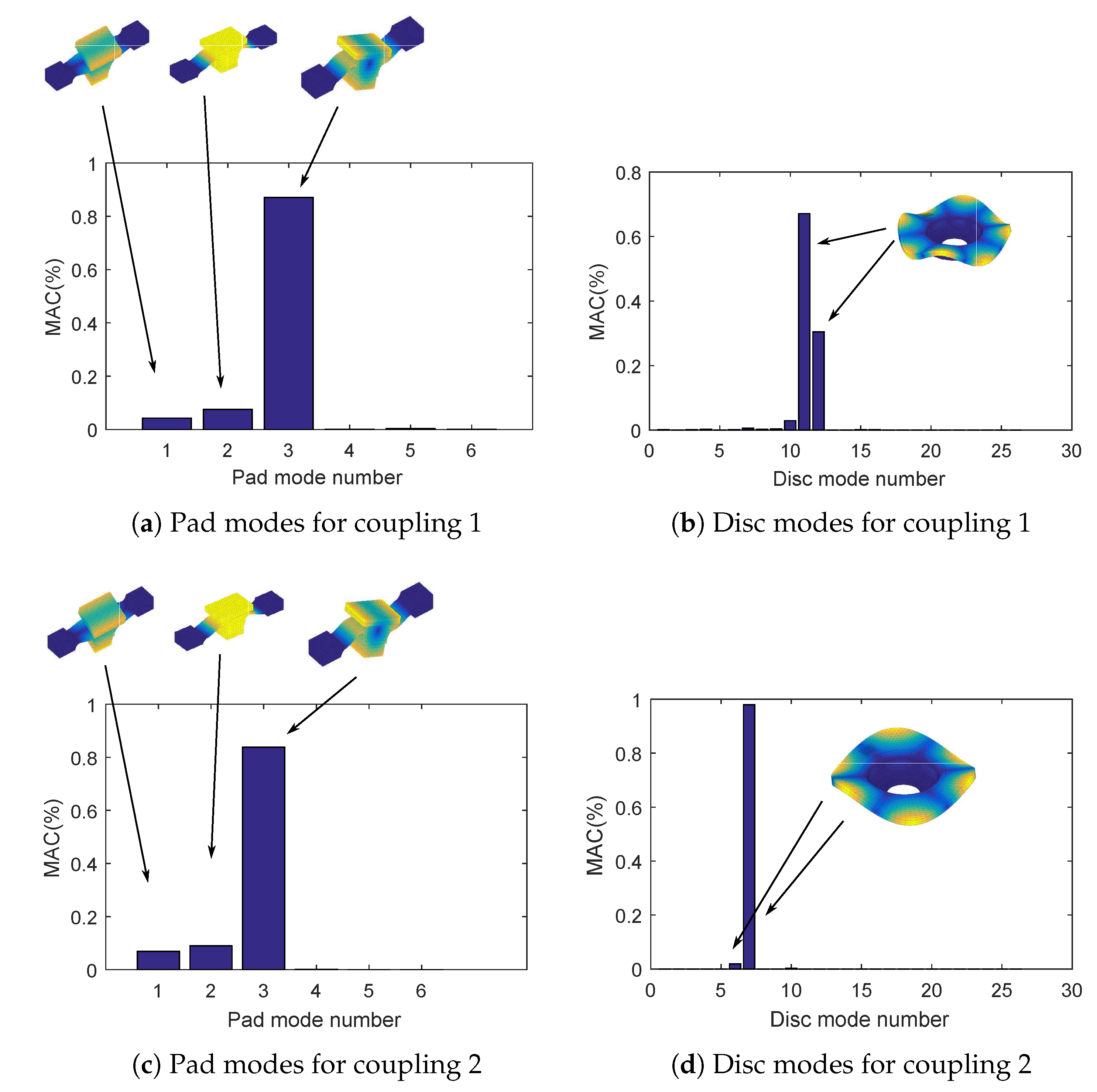 Lubricants 08 00043 g007 Lubricants 08 00043 g007
