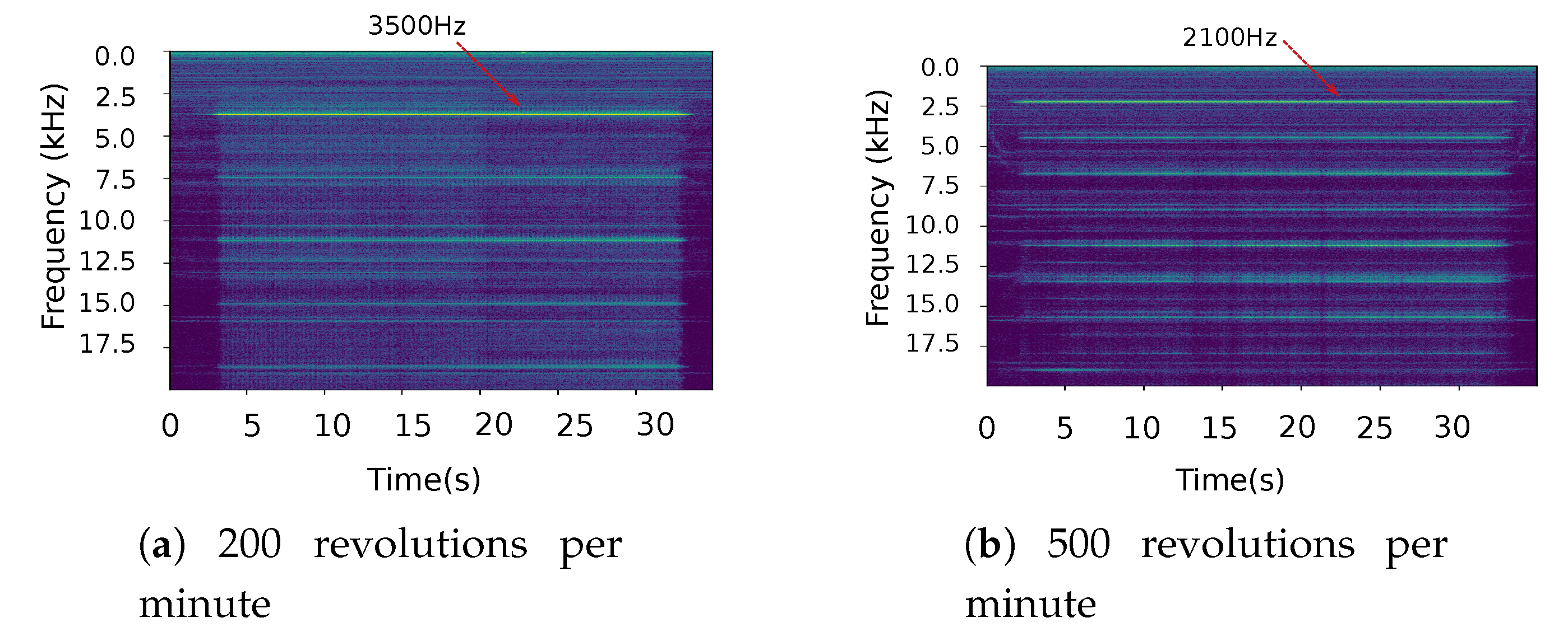 Lubricants 08 00043 g008 Lubricants 08 00043 g008