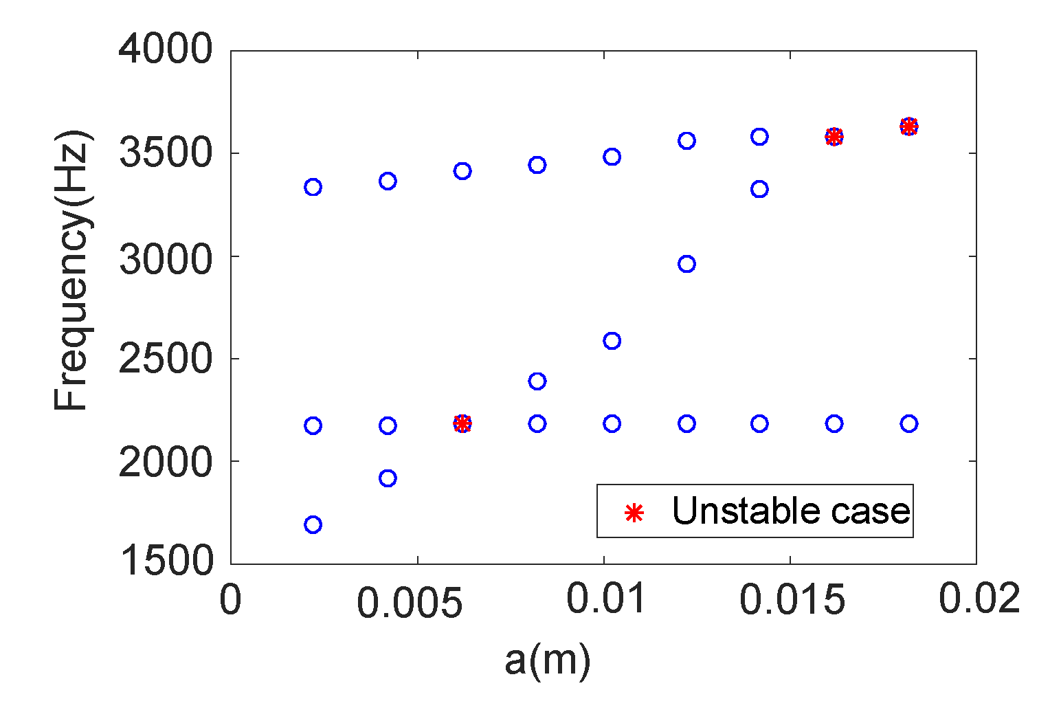 Lubricants 08 00043 g012 Lubricants 08 00043 g012