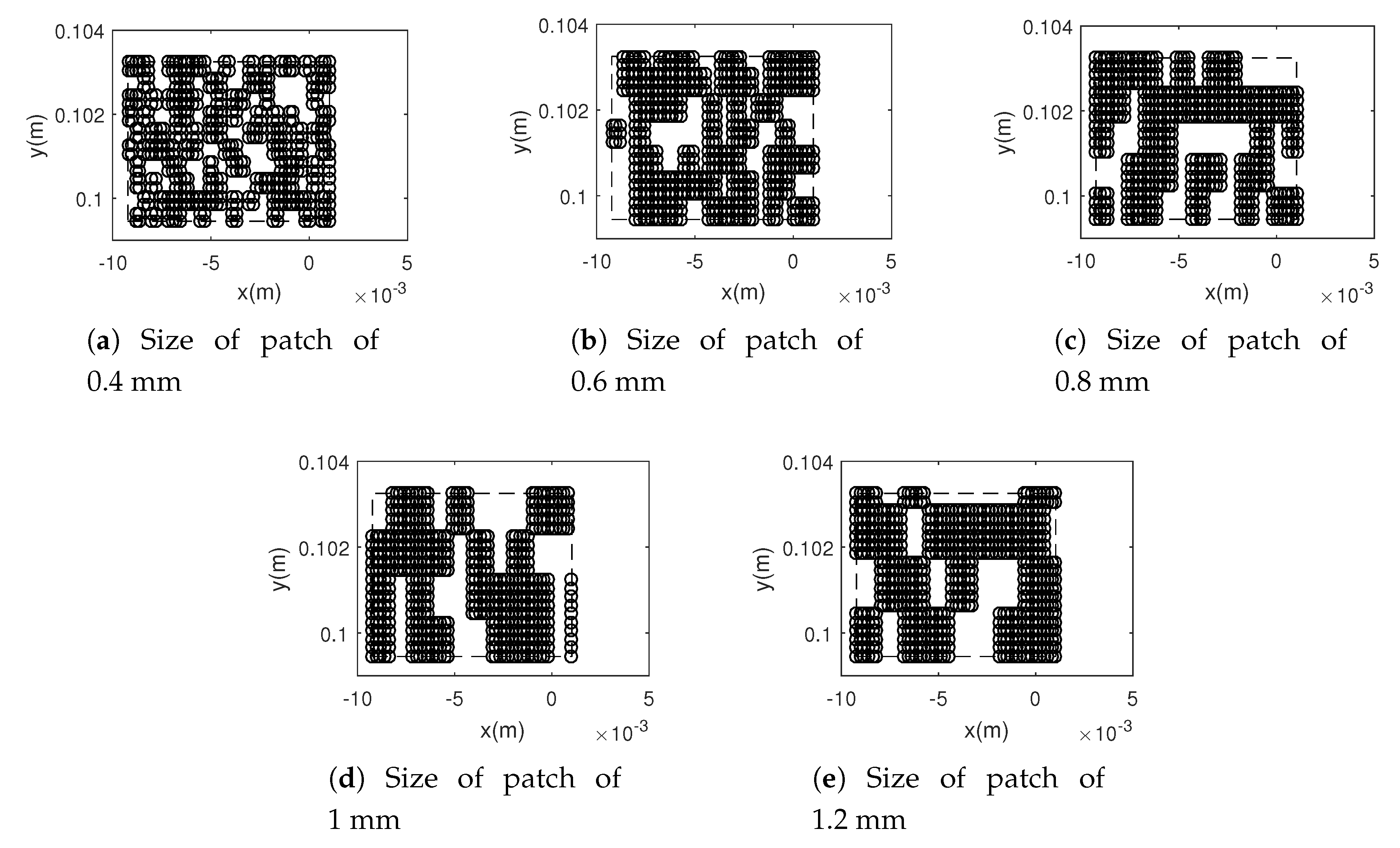 Lubricants 08 00043 g018 Lubricants 08 00043 g018