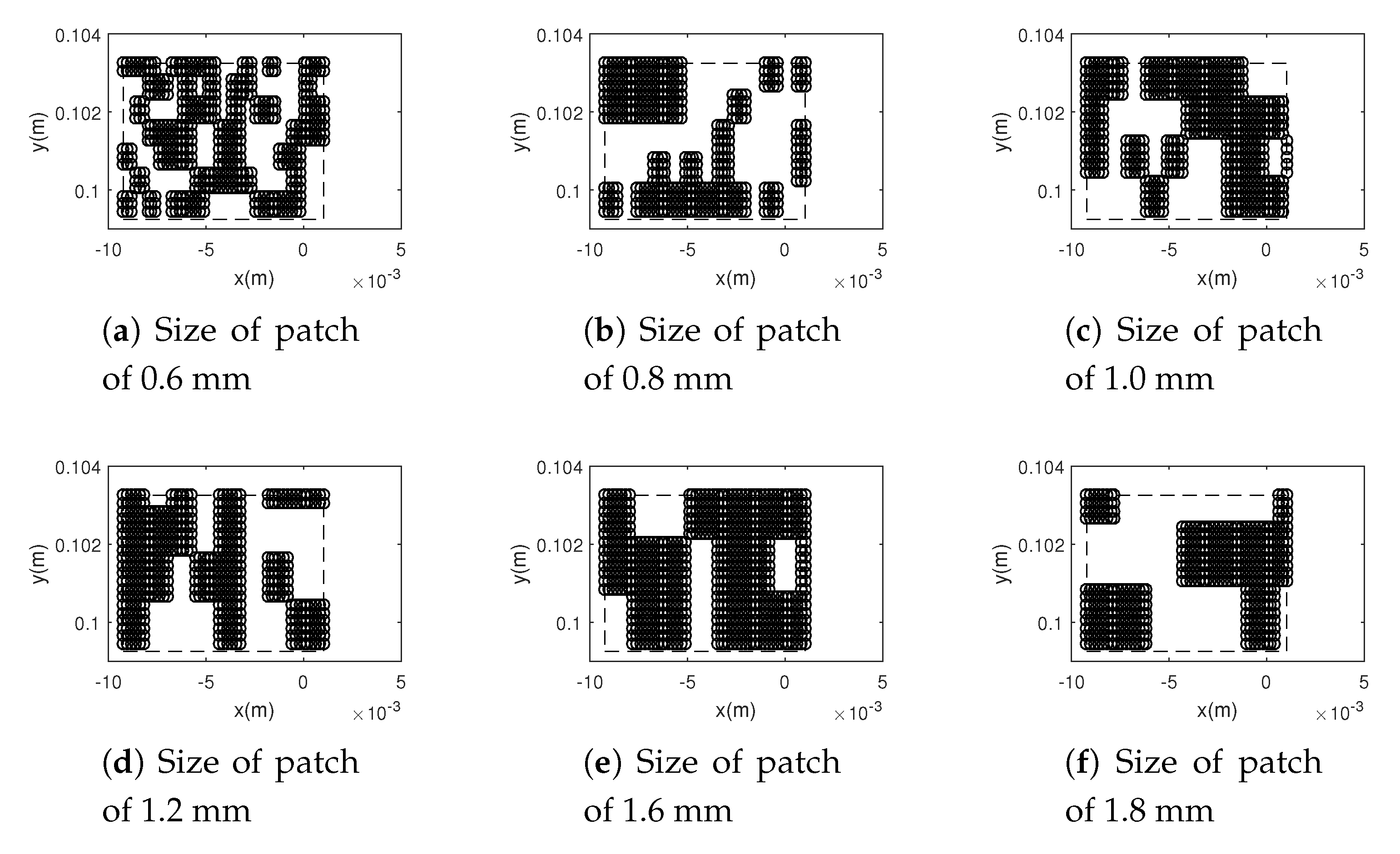 Lubricants 08 00043 g023 Lubricants 08 00043 g023