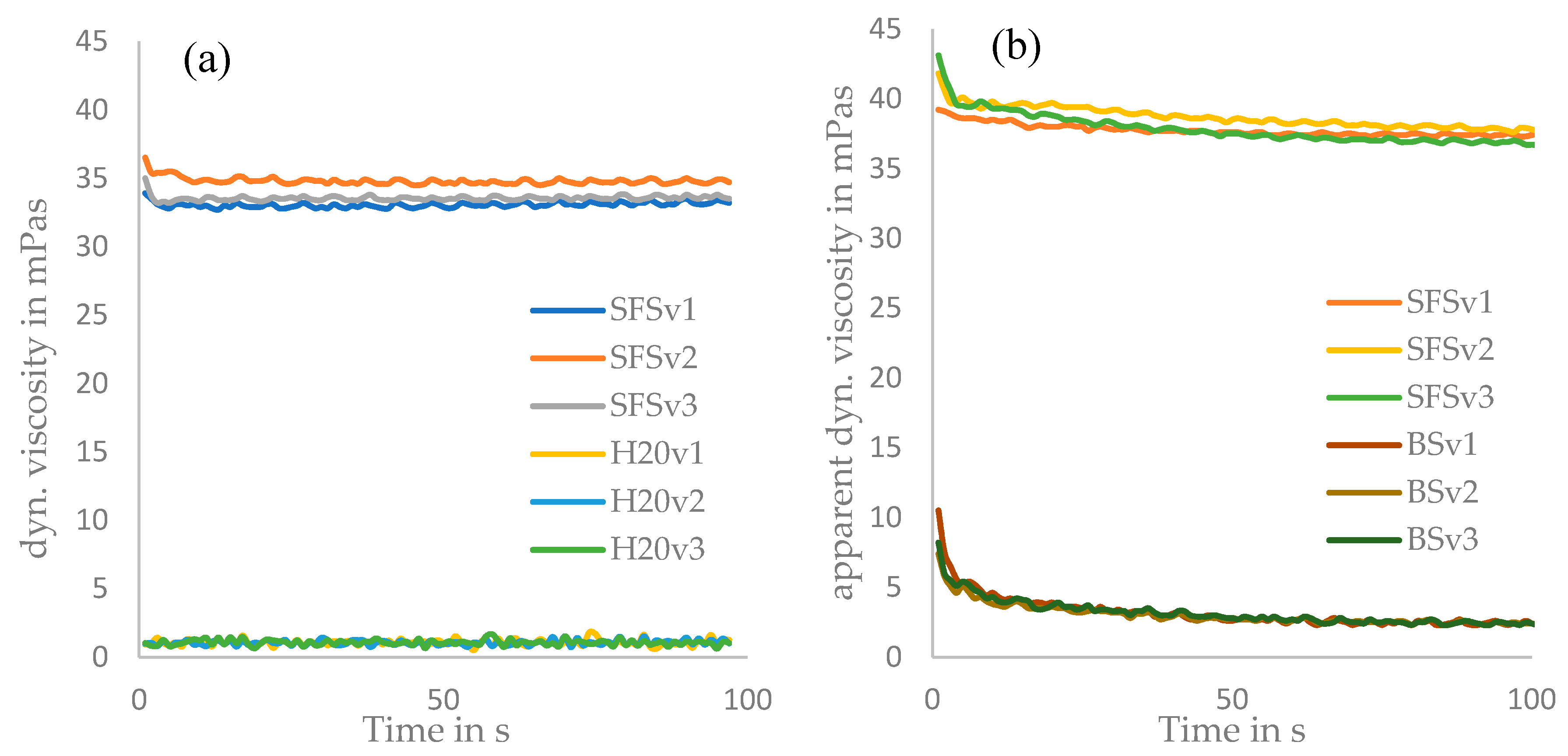 Lubricants 08 00045 g004