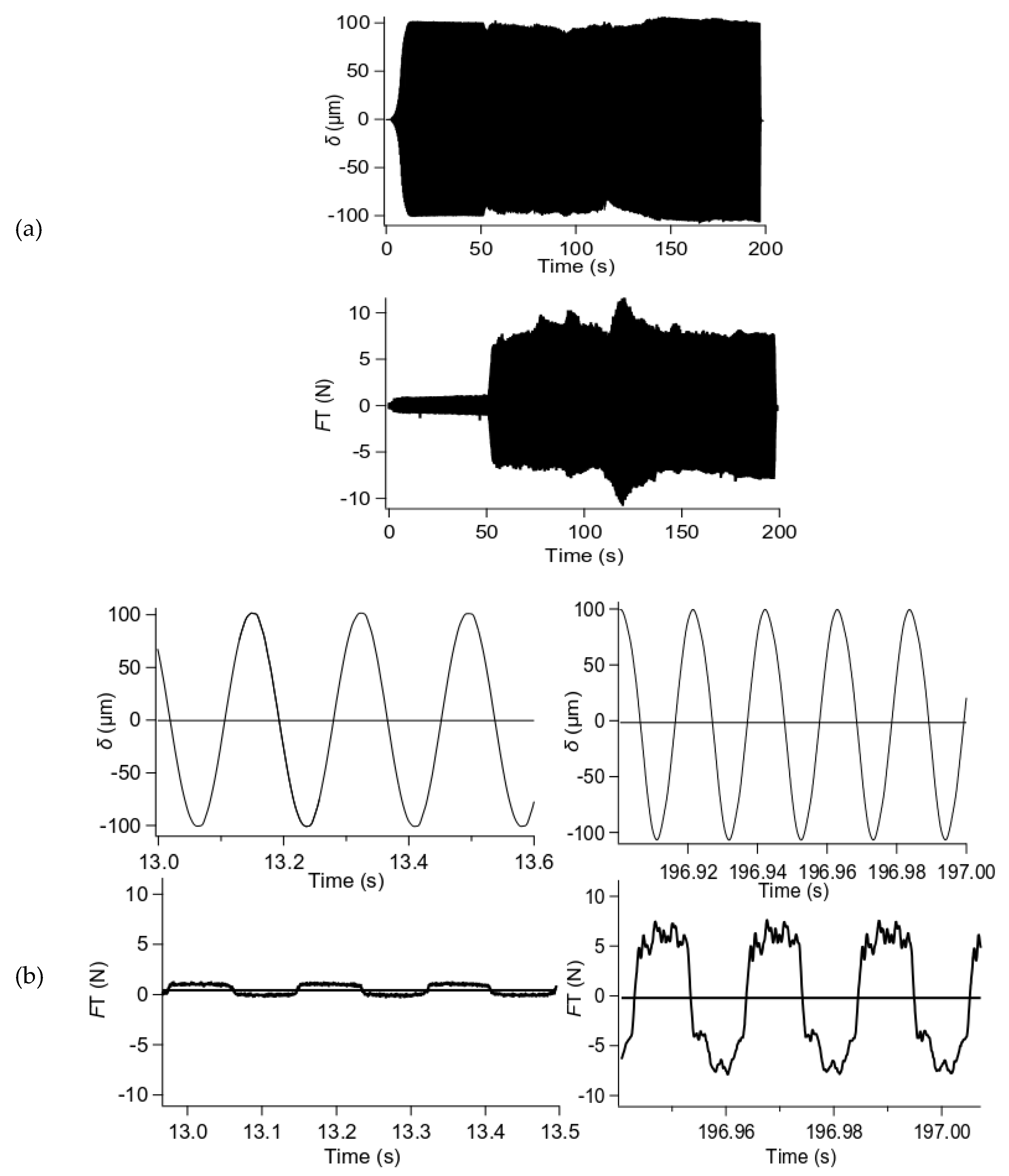Lubricants 08 00047 g004 Lubricants 08 00047 g004