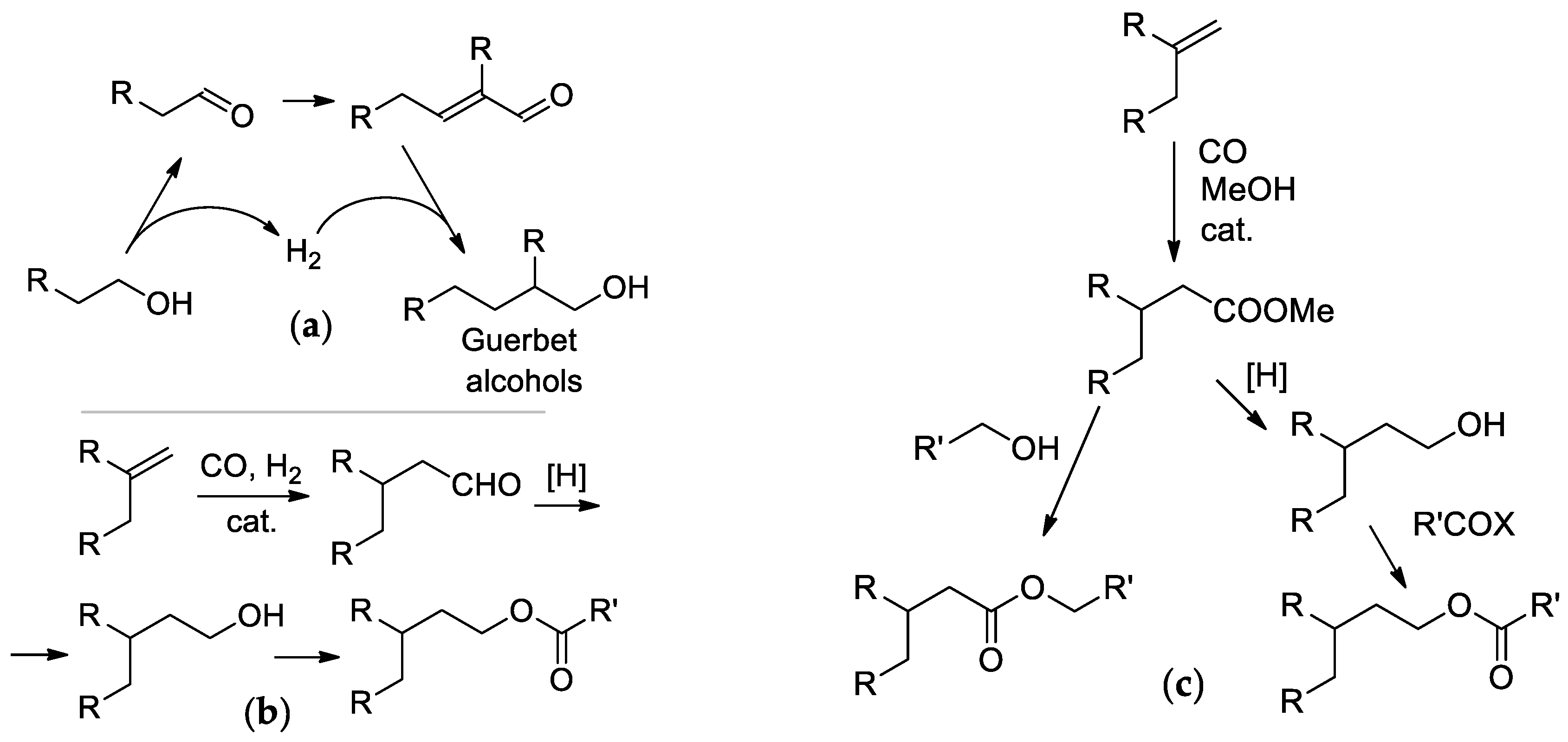 Lubricants 08 00050 sch002