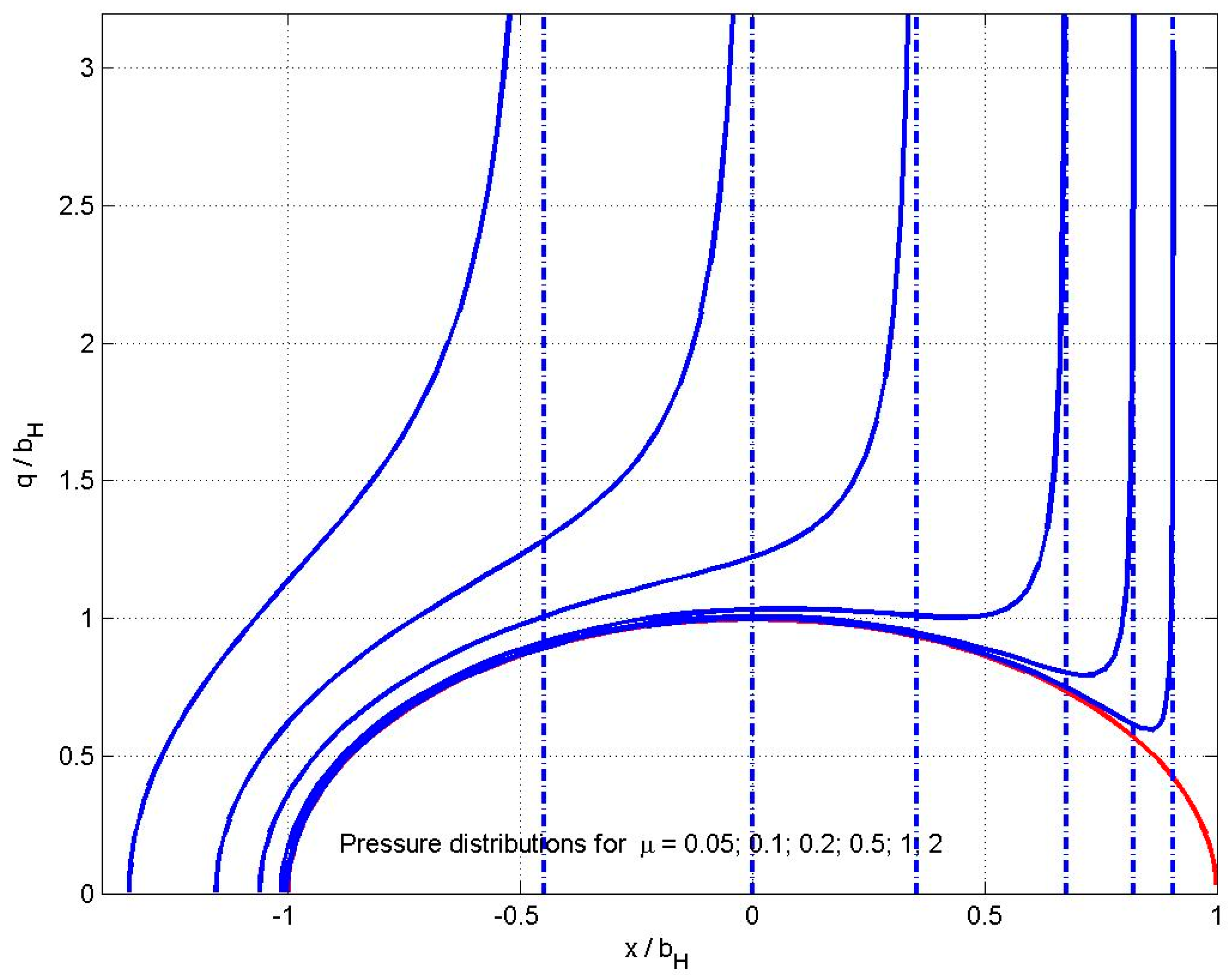 Lubricants 08 00051 g006