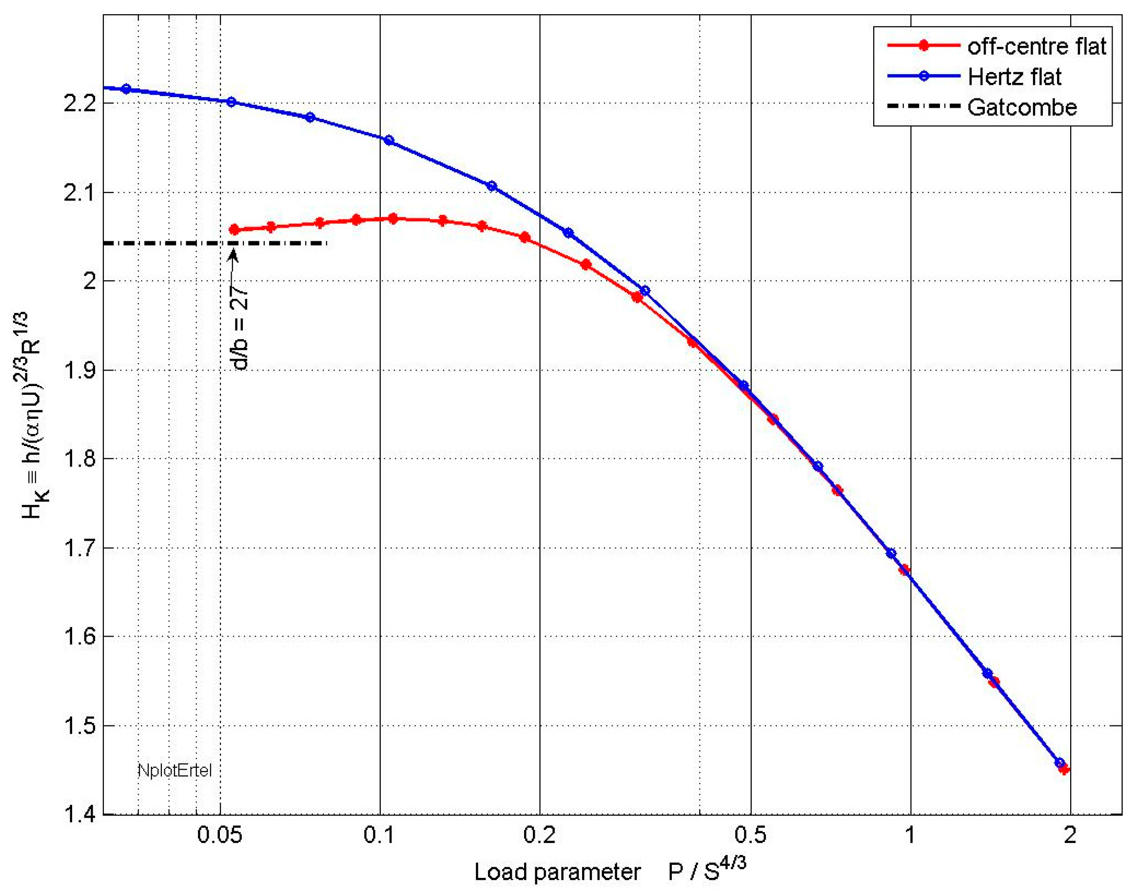 Lubricants 08 00051 g008